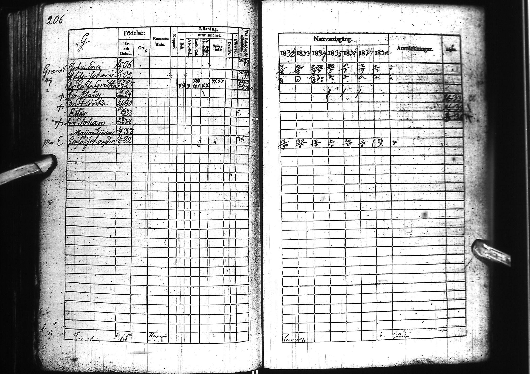 [ kuvat/206.jpg ]