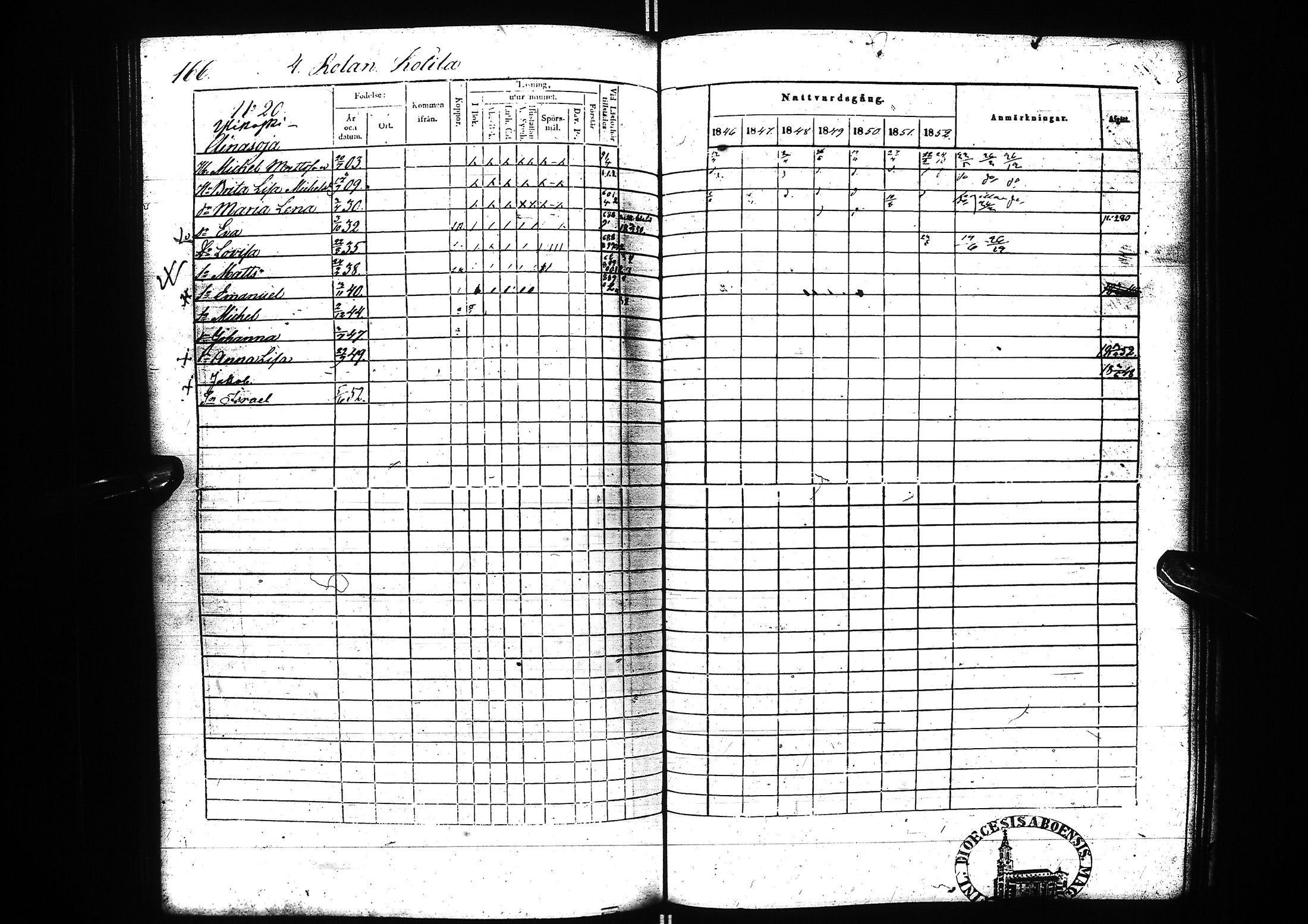 [ kuvat/168.jpg ]