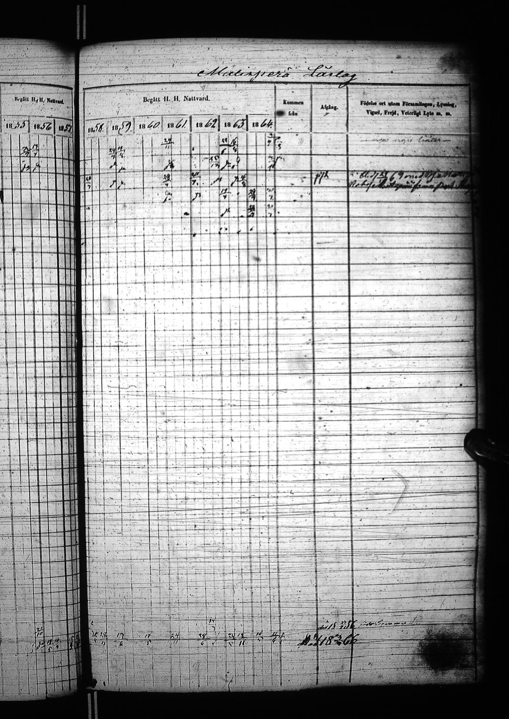 [ kuvat/167.jpg ]