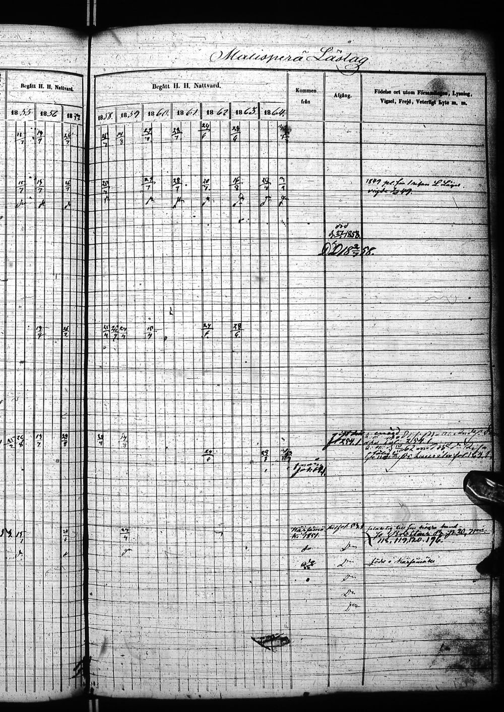 [ kuvat/205.jpg ]