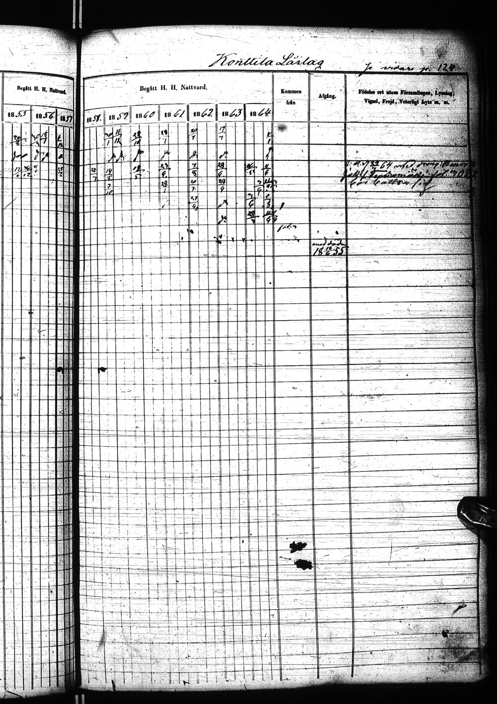 [ kuvat/225.jpg ]