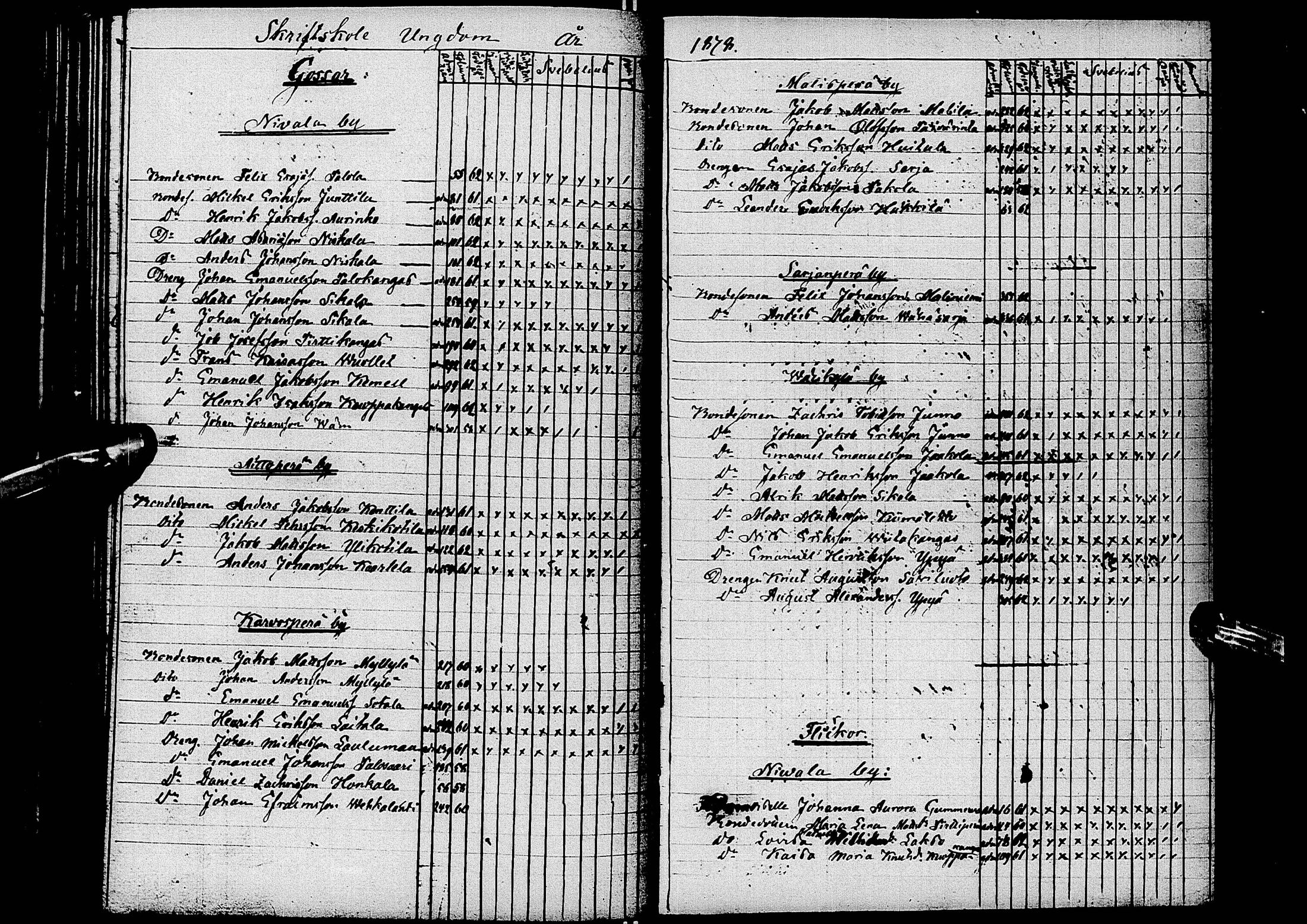 [ kuvat/119.jpg ]
