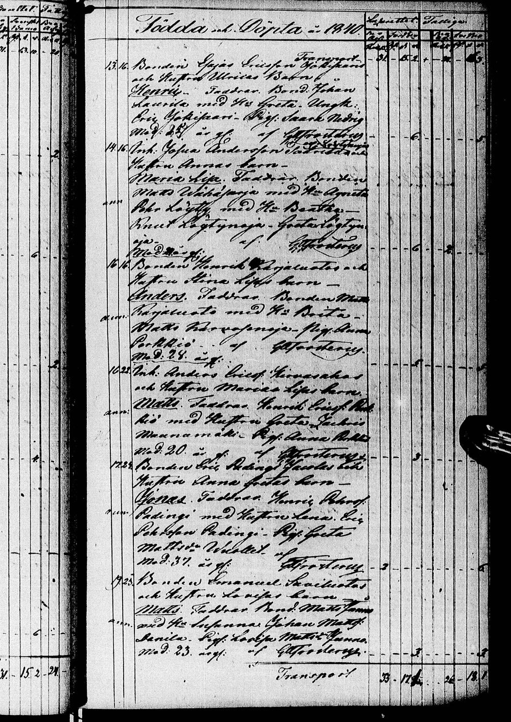 [ kuvat/102.jpg ]