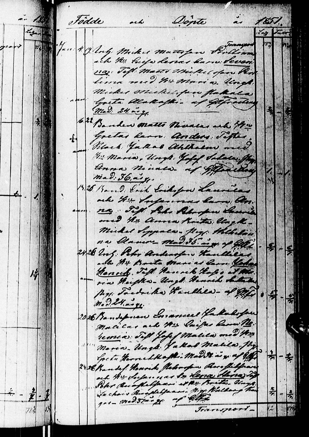 [ kuvat/422.jpg ]
