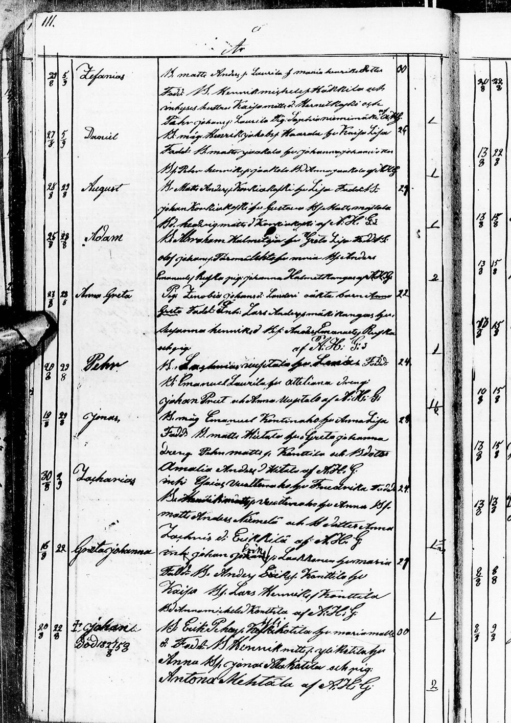 [ kuvat/115.jpg ]