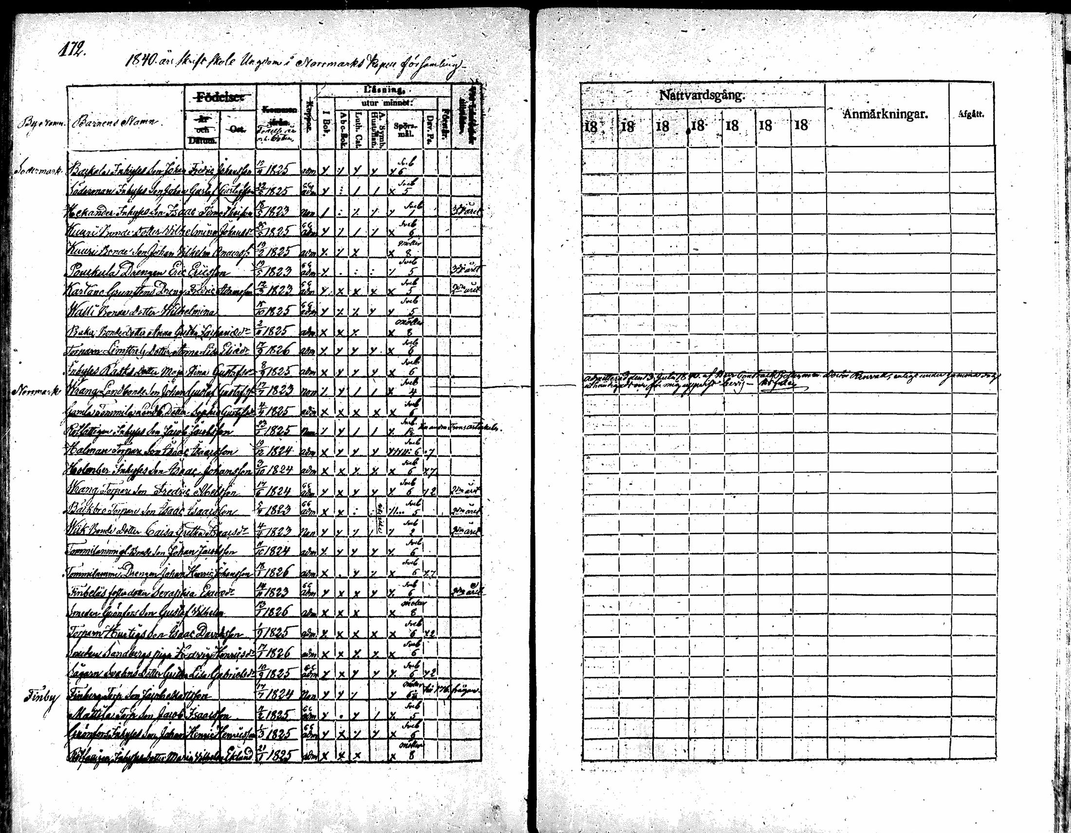 [ kuvat/169.jpg ]