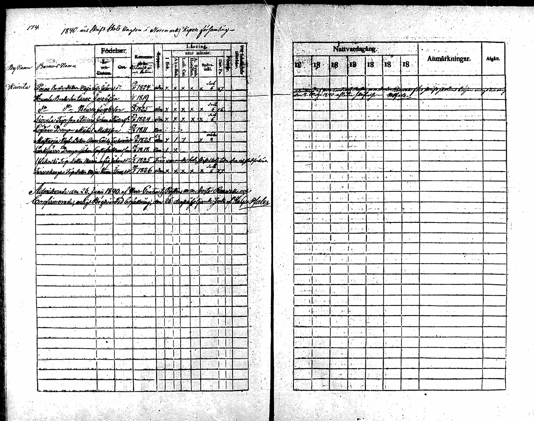 [ kuvat/171.jpg ]