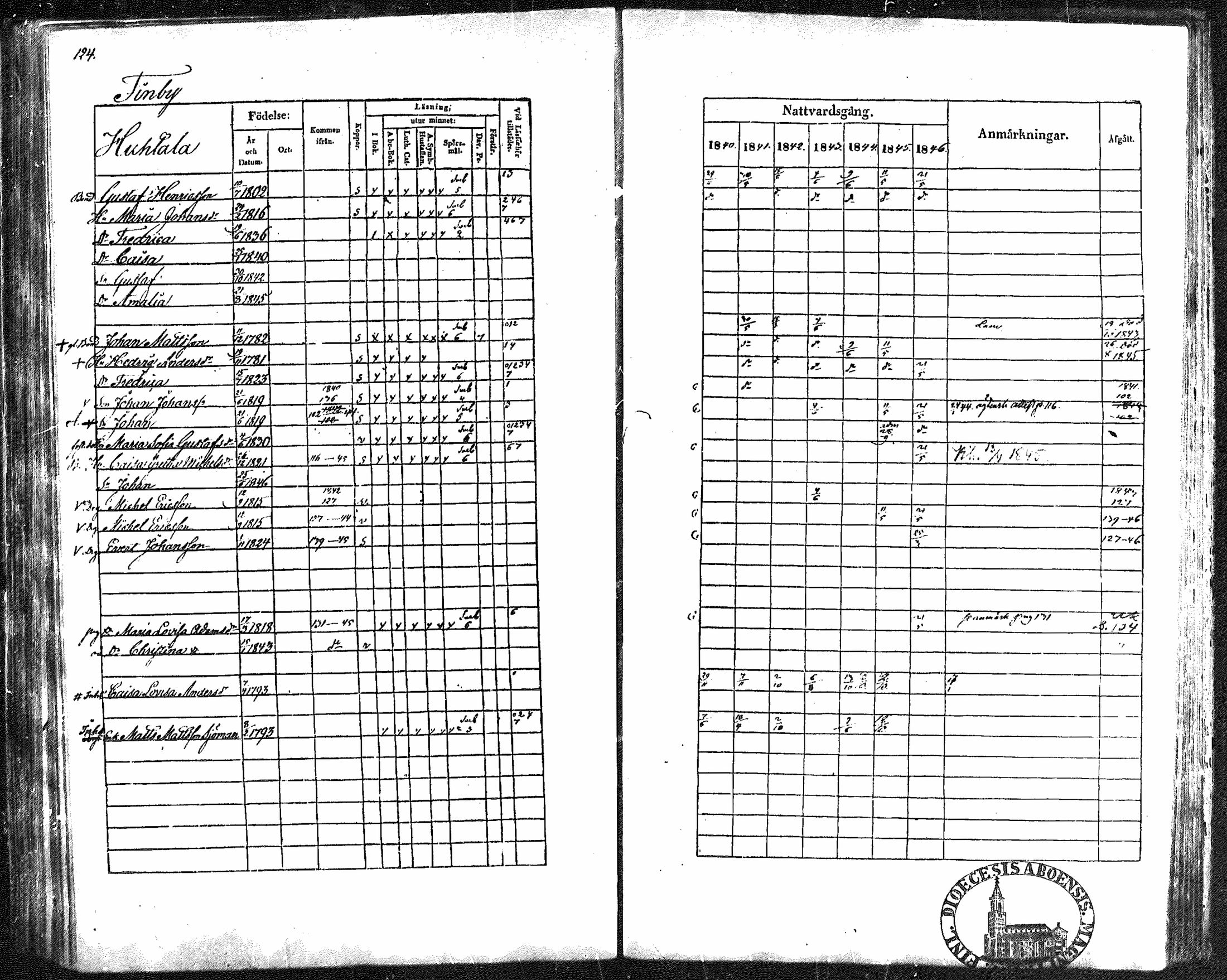 [ kuvat/122.jpg ]