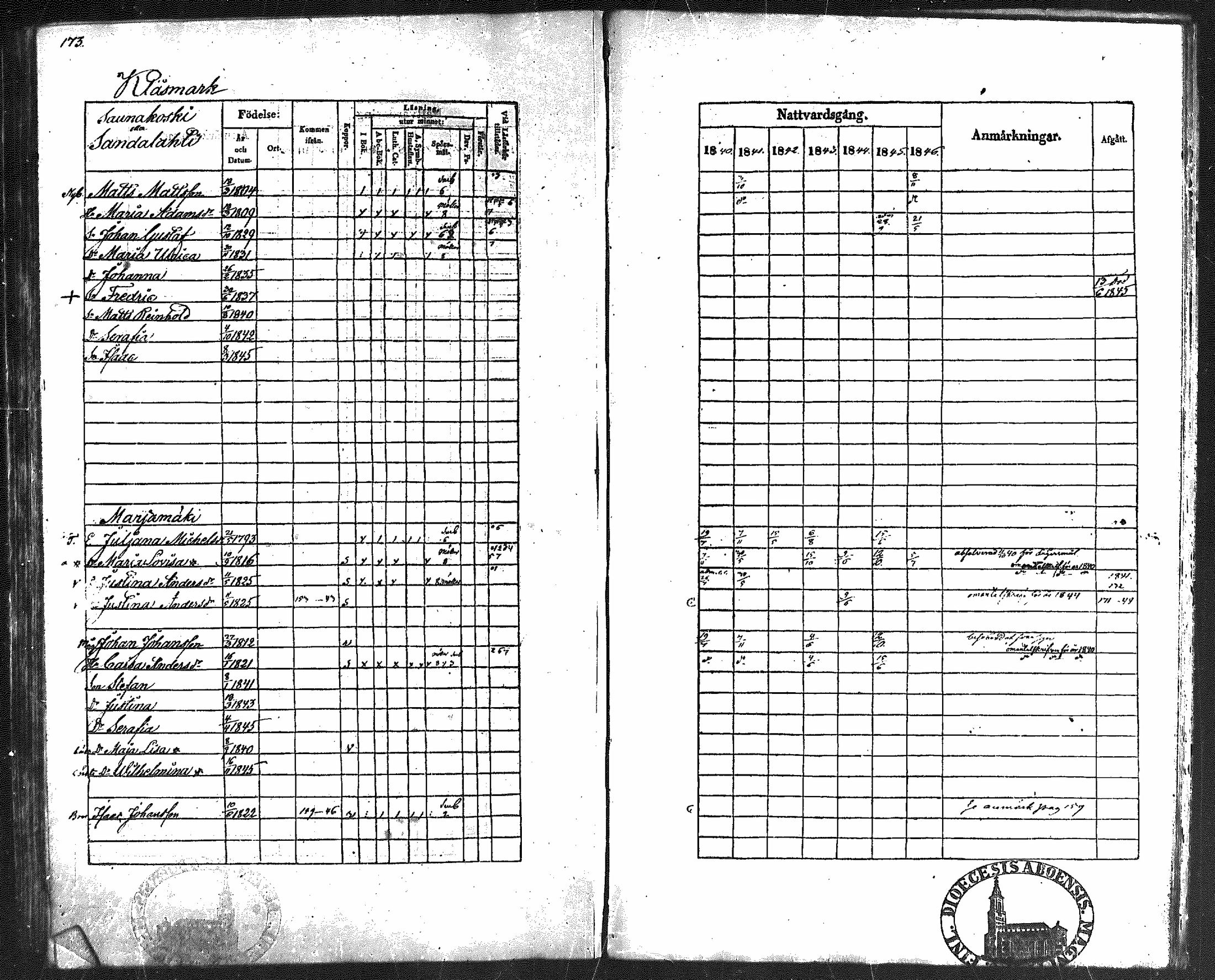[ kuvat/171.jpg ]