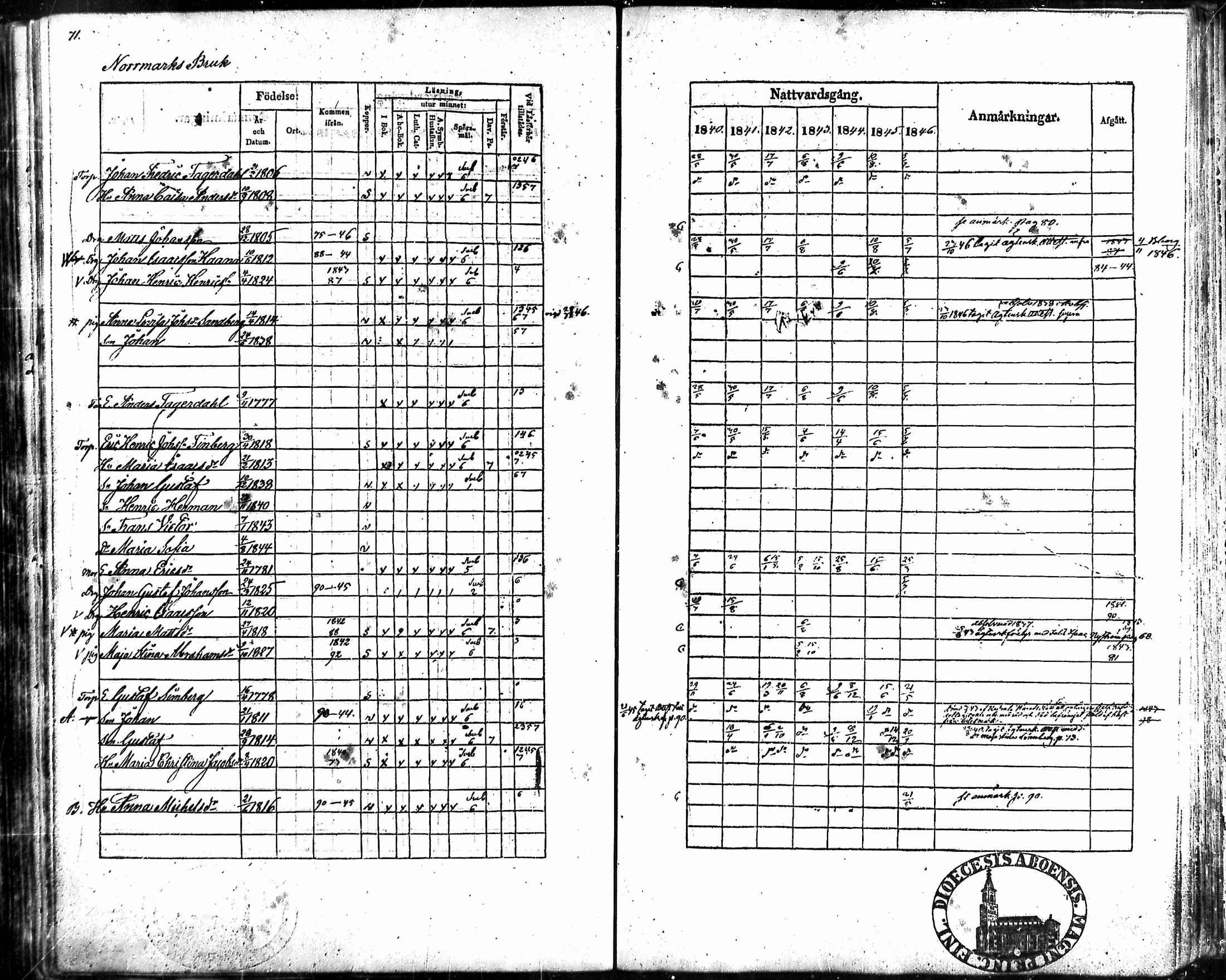 [ kuvat/71.jpg ]
