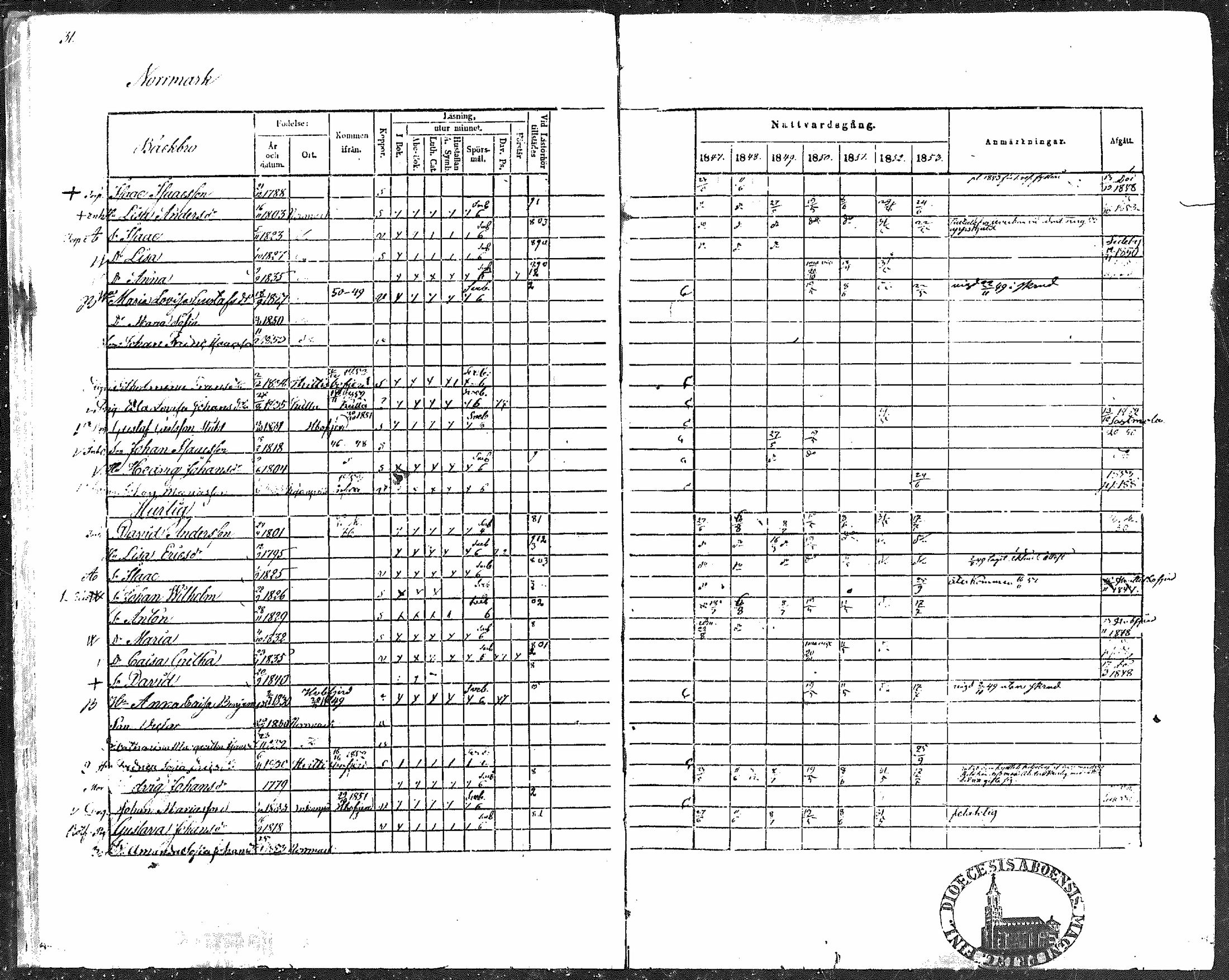 [ kuvat/32.jpg ]