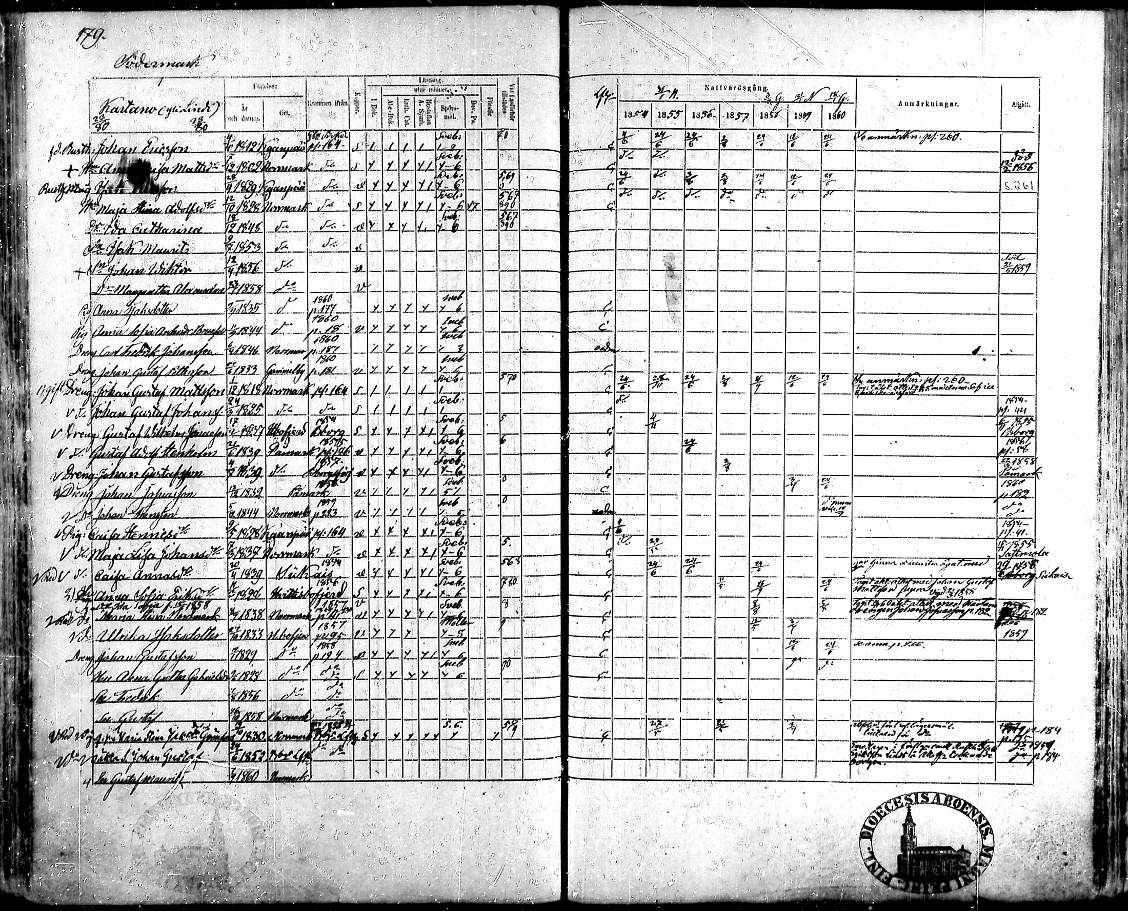 [ kuvat/180.jpg ]