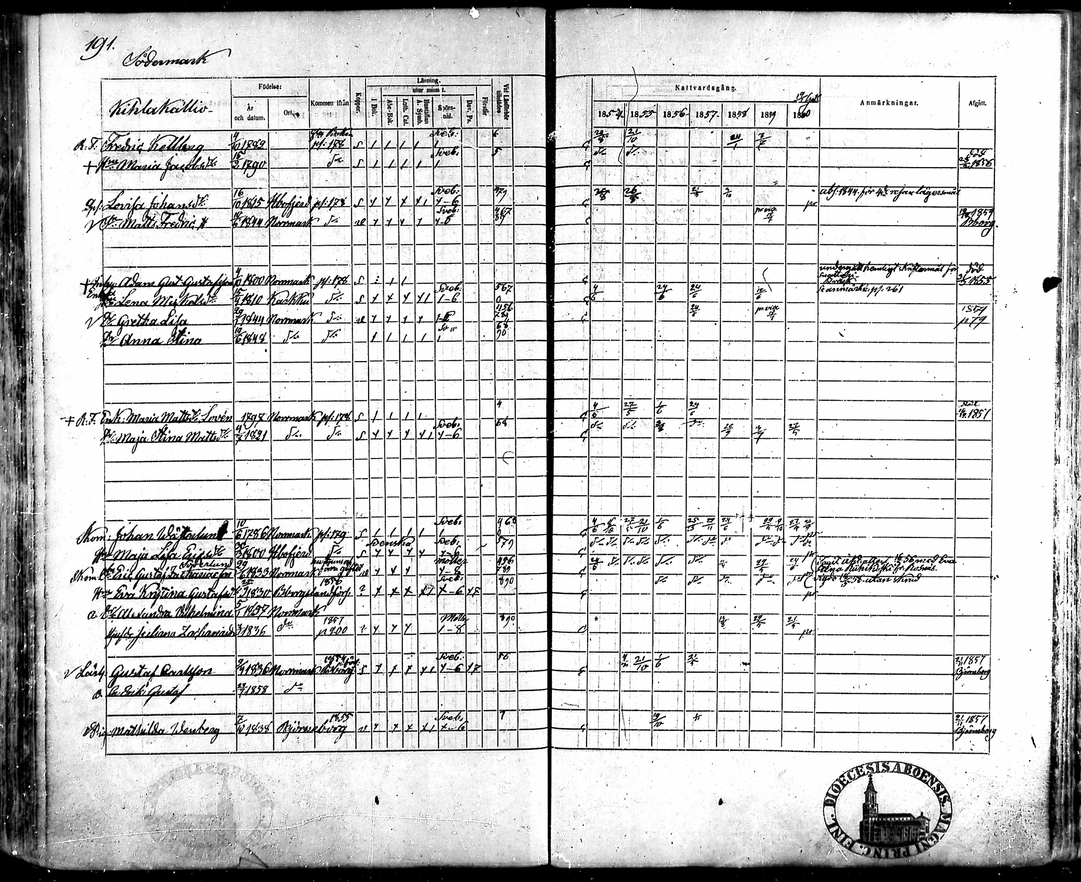 [ kuvat/192.jpg ]