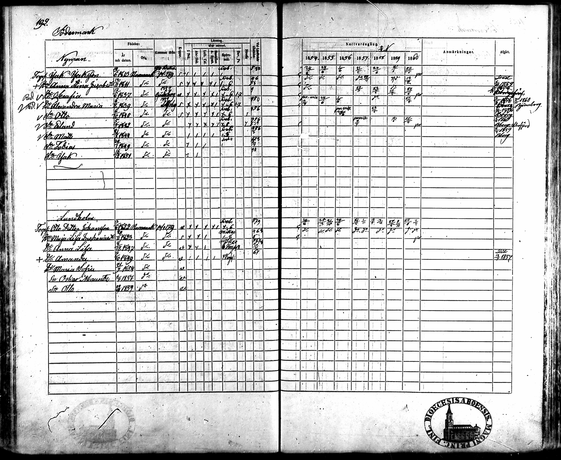 [ kuvat/193.jpg ]