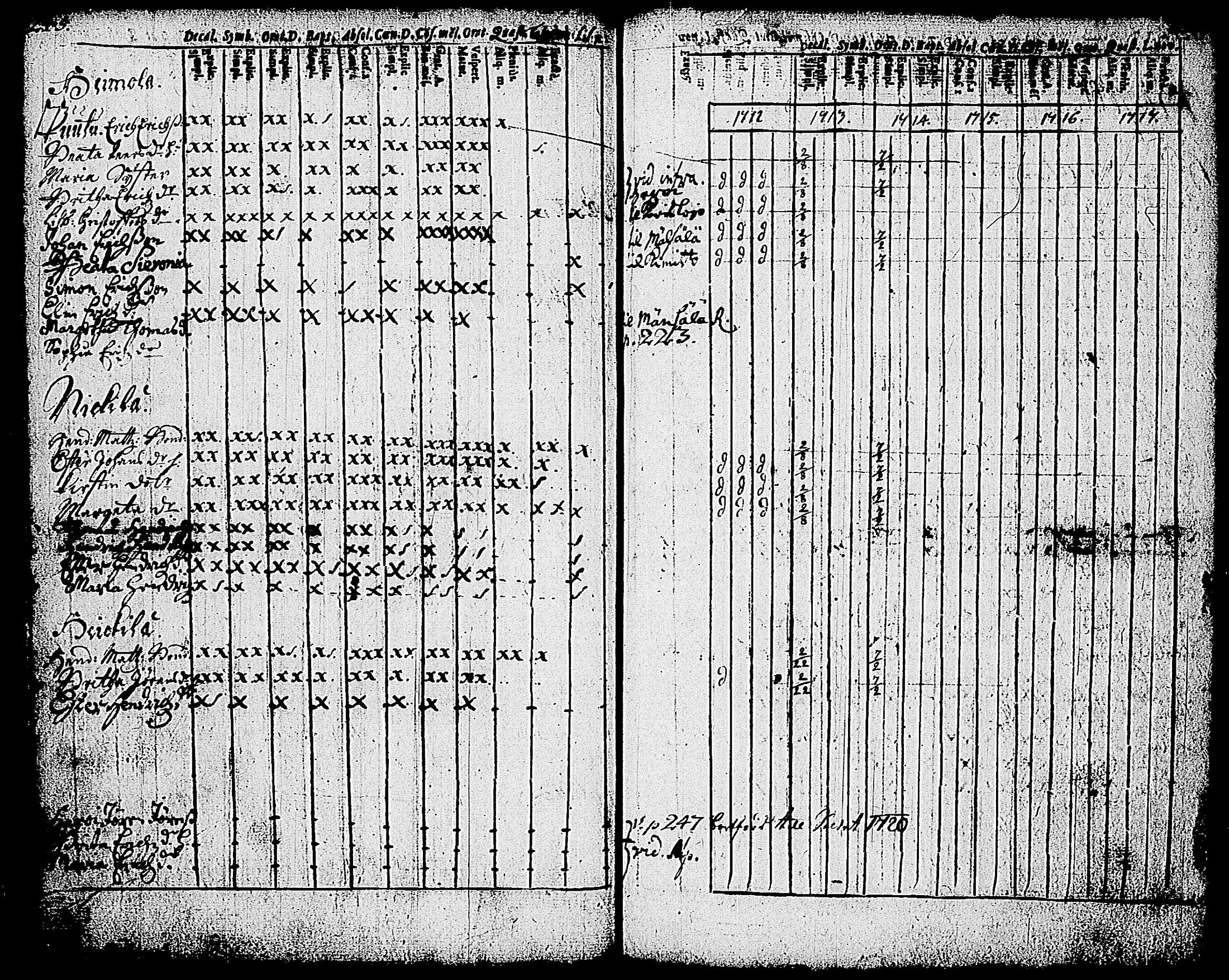 [ kuvat/129.jpg ]