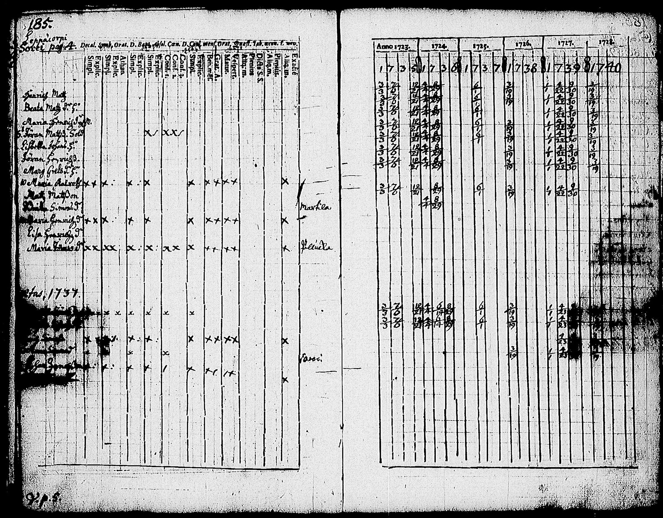 [ kuvat/144.jpg ]