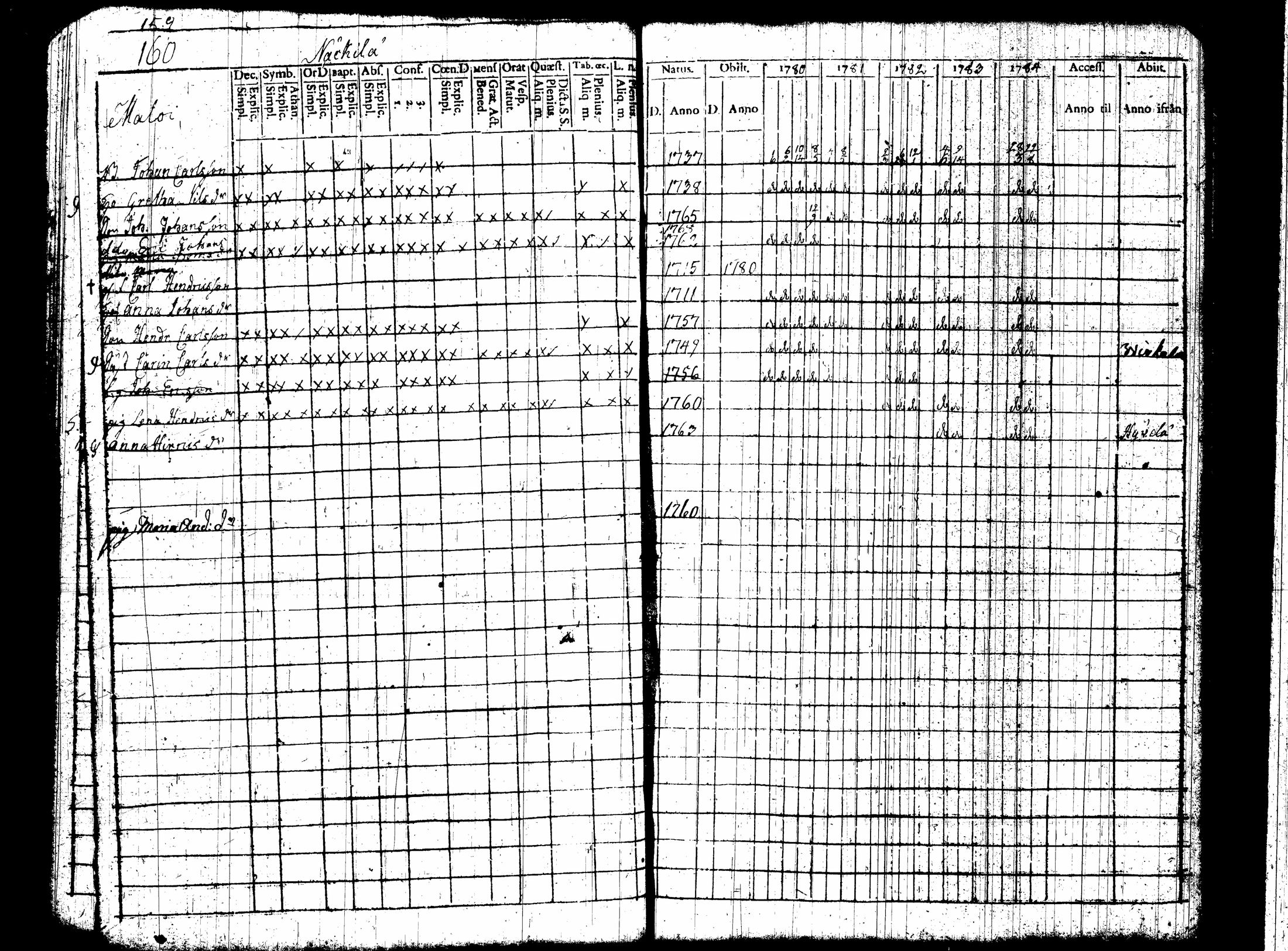 [ kuvat/167.jpg ]