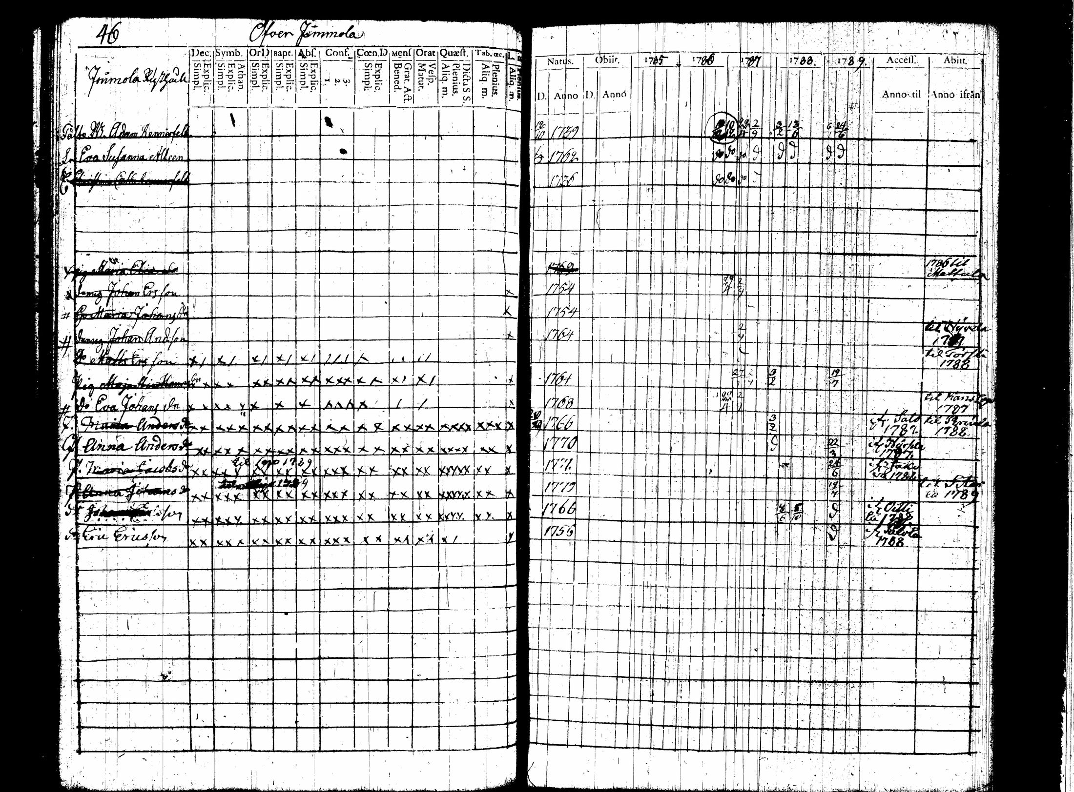[ kuvat/213.jpg ]