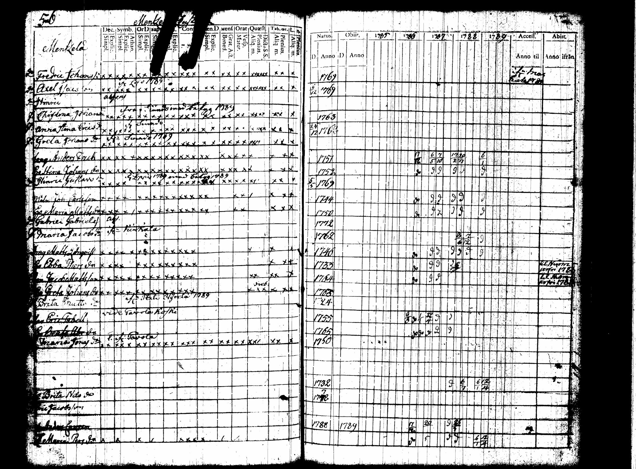 [ kuvat/223.jpg ]