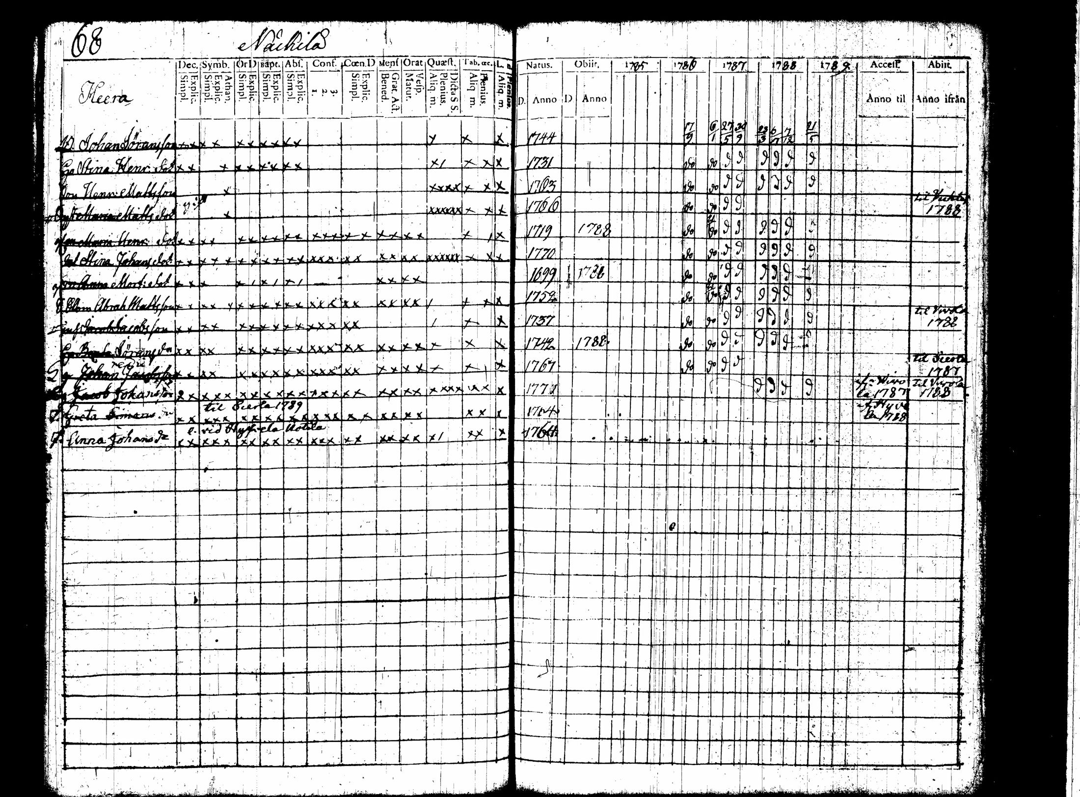 [ kuvat/235.jpg ]