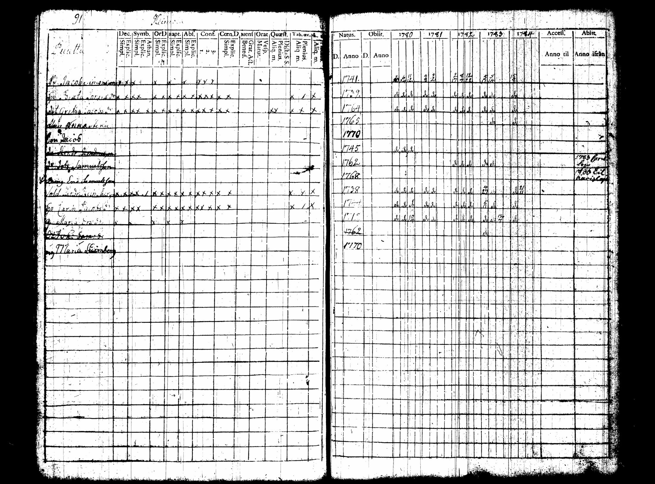 [ kuvat/98.jpg ]