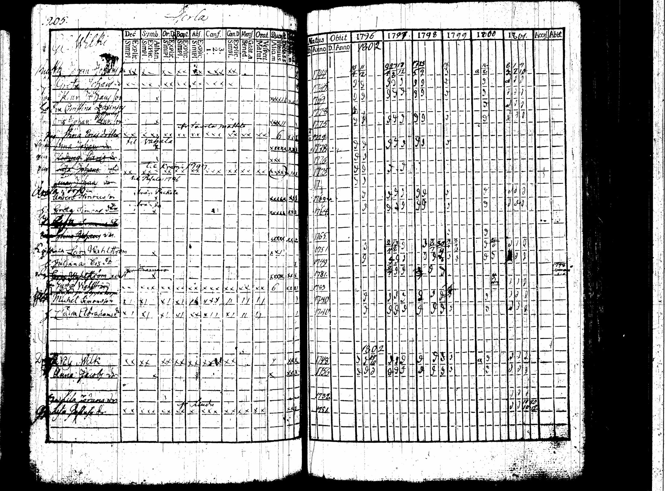 [ kuvat/121.jpg ]