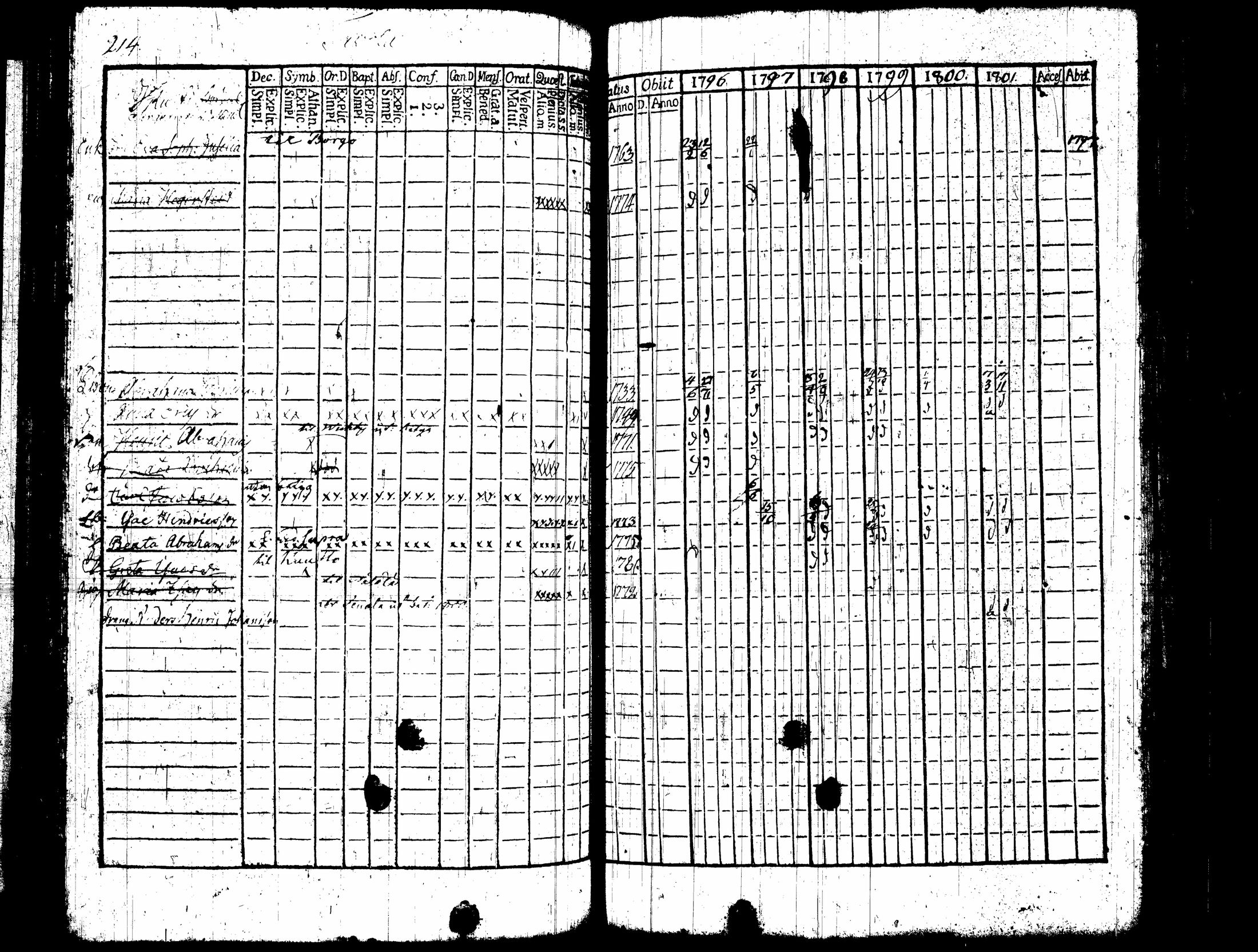[ kuvat/130.jpg ]