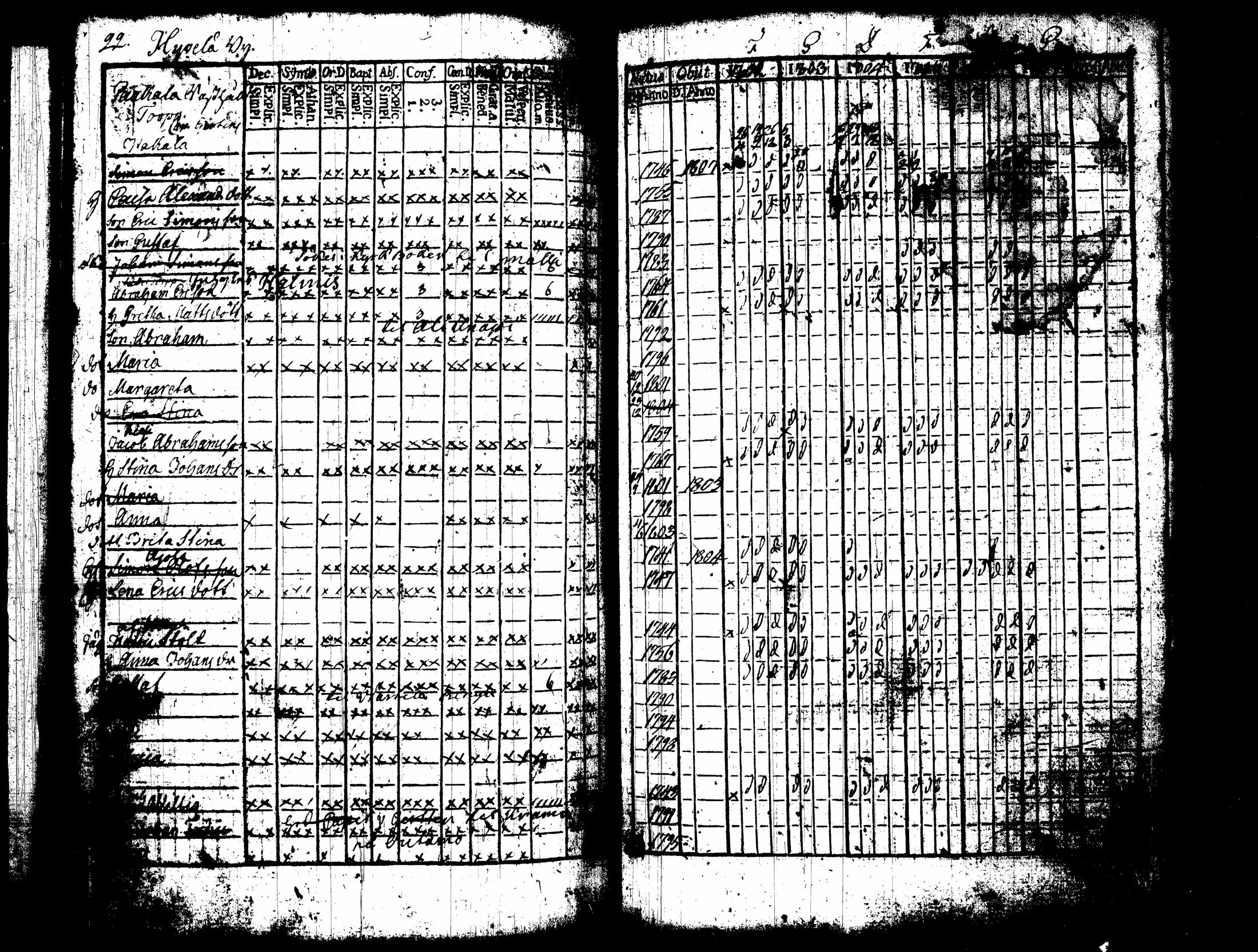 [ kuvat/163.jpg ]