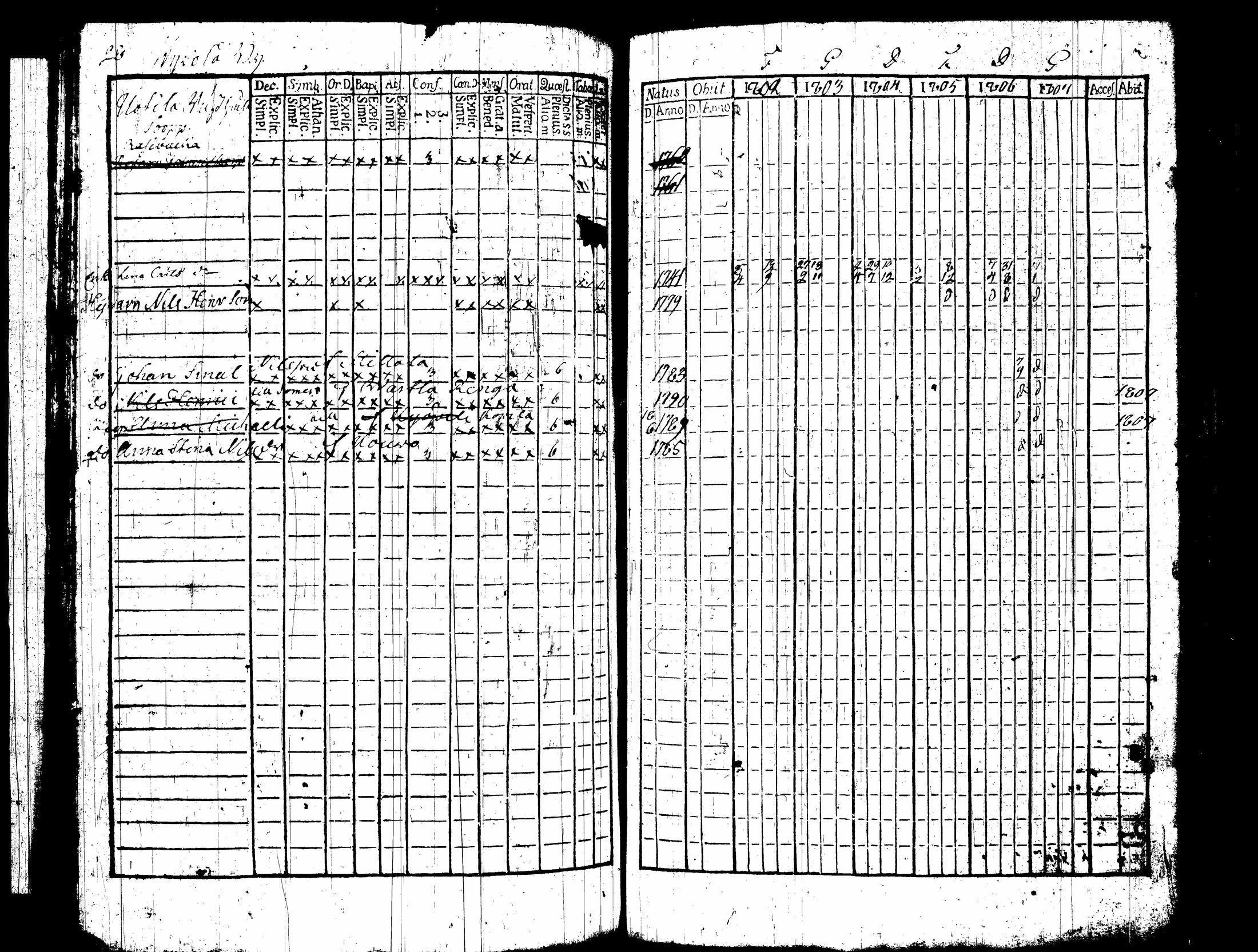 [ kuvat/170.jpg ]
