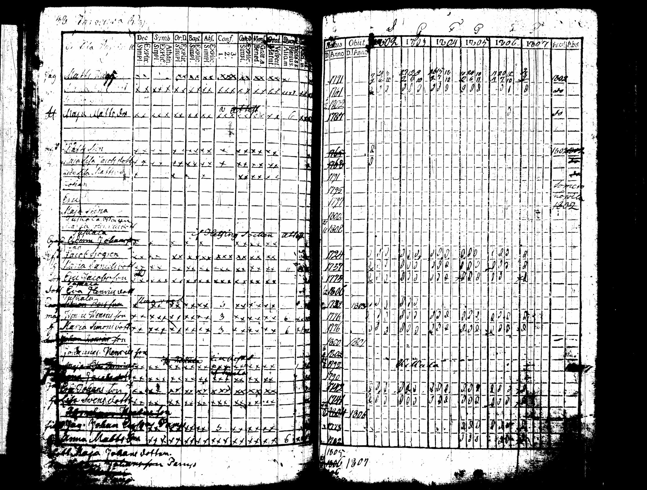 [ kuvat/180.jpg ]
