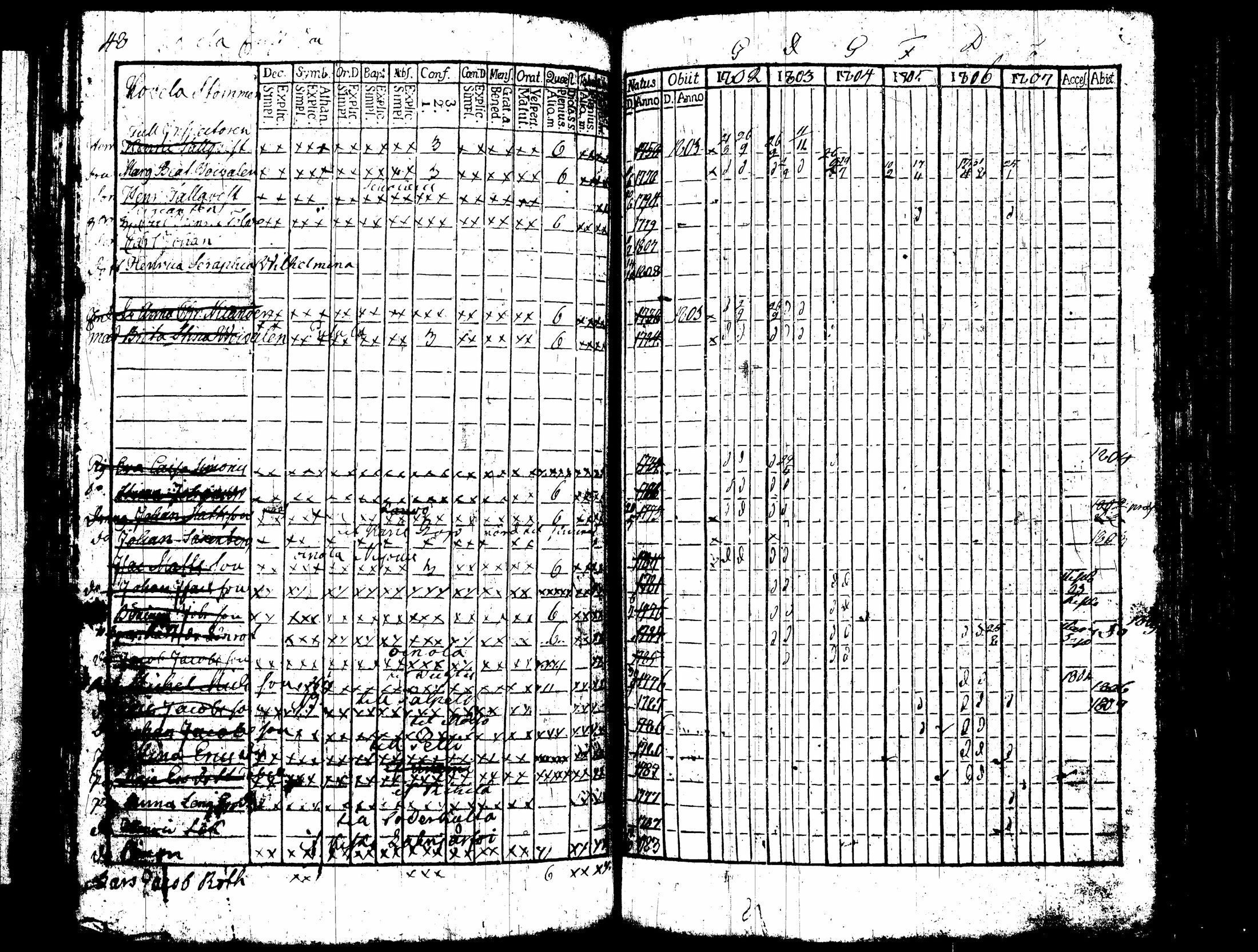 [ kuvat/190.jpg ]