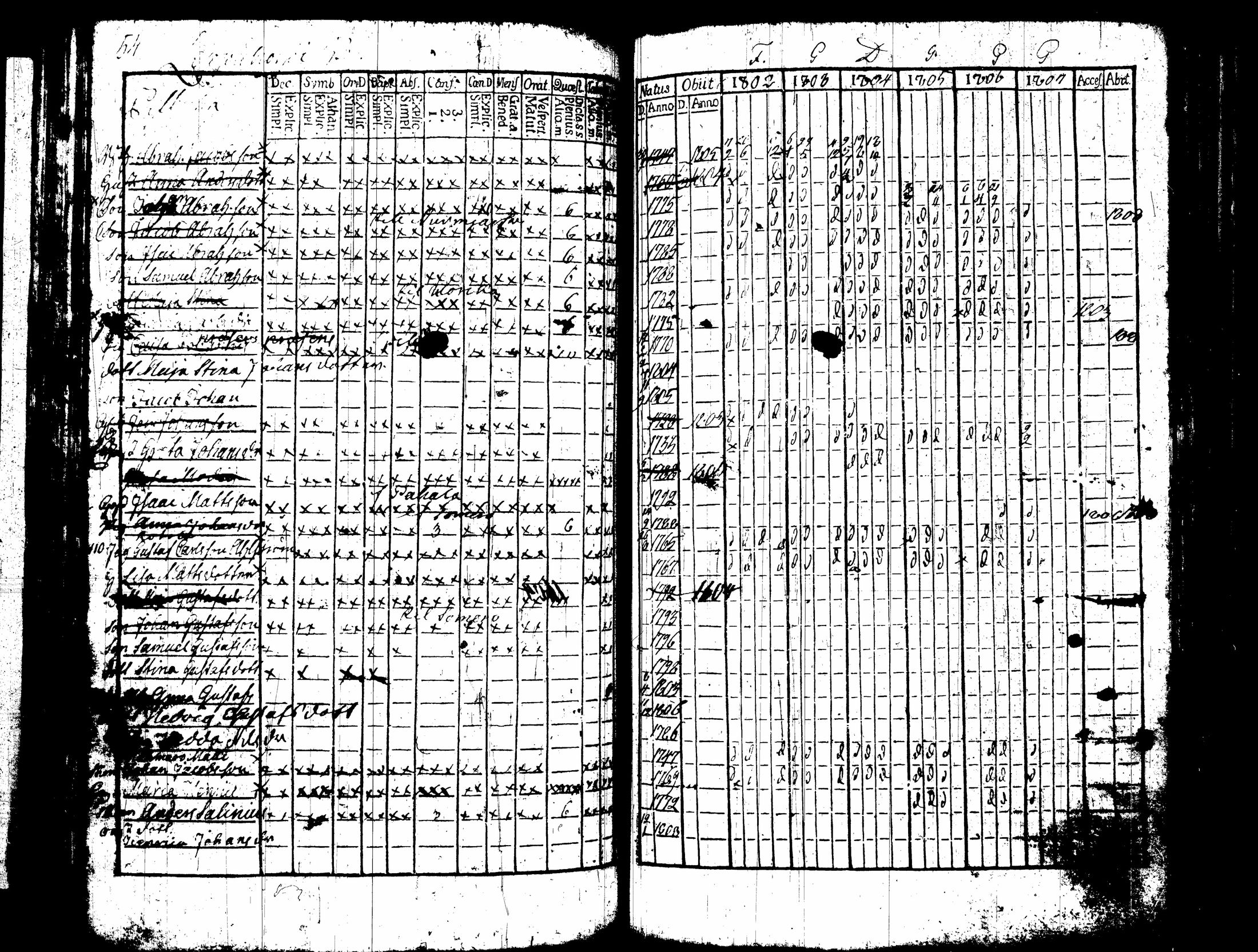 [ kuvat/196.jpg ]