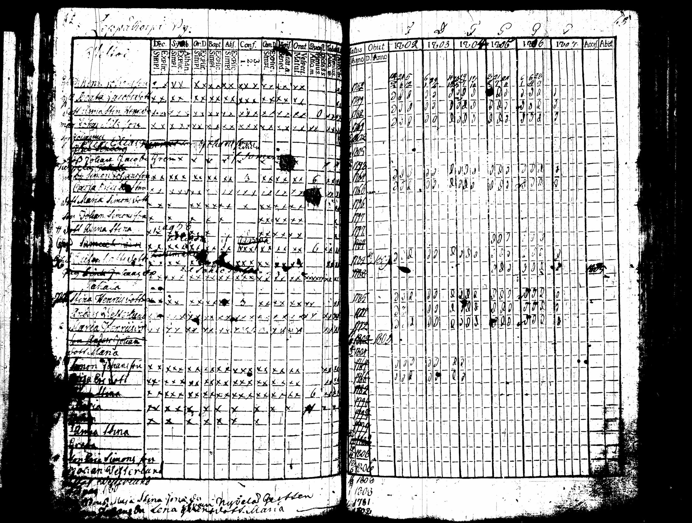 [ kuvat/203.jpg ]