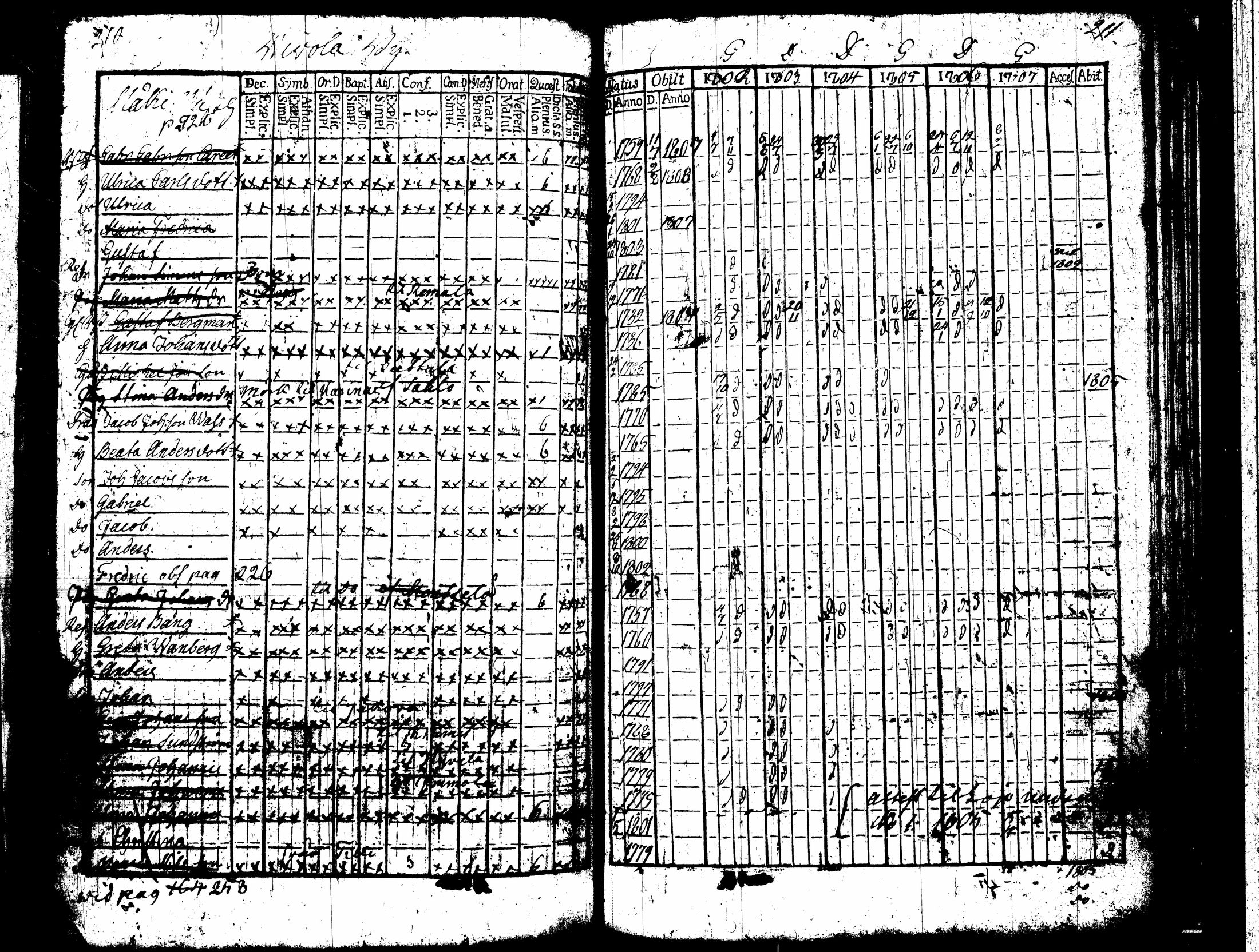 [ kuvat/279.jpg ]