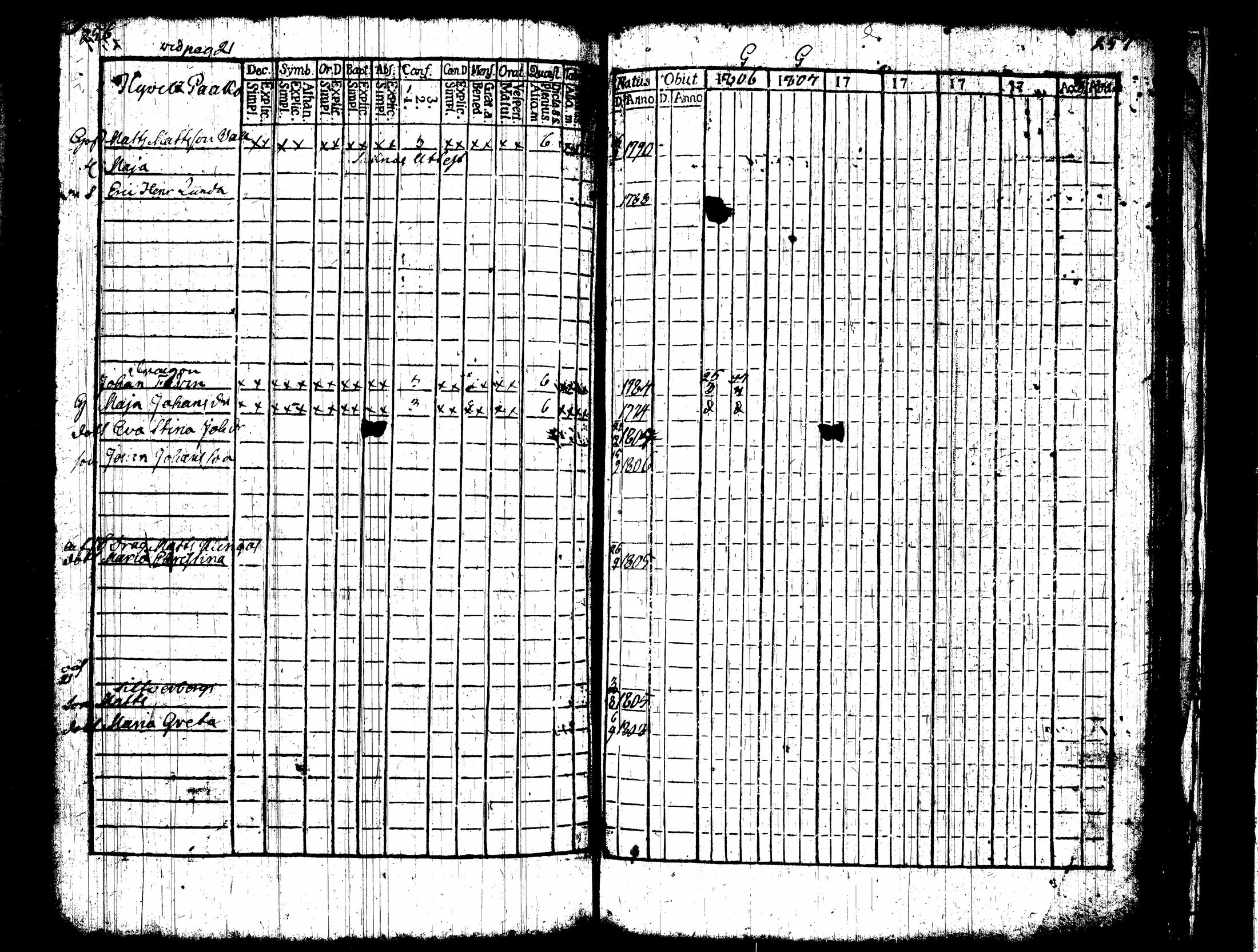 [ kuvat/308.jpg ]