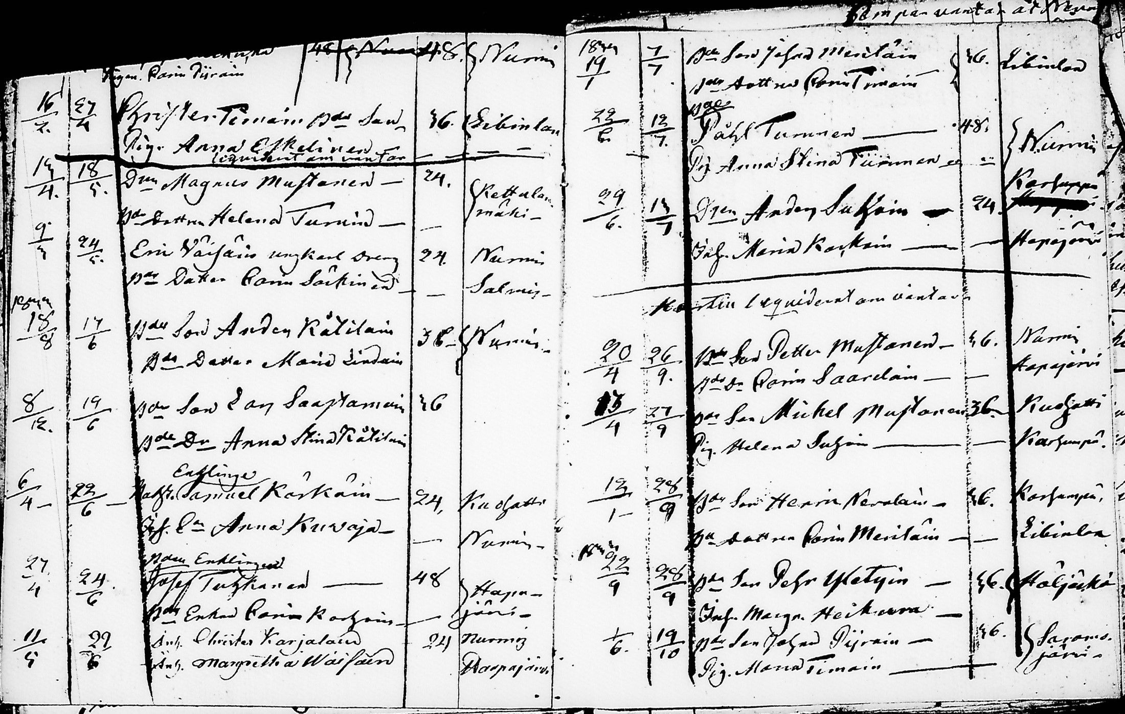 [ kuvat/168.jpg ]