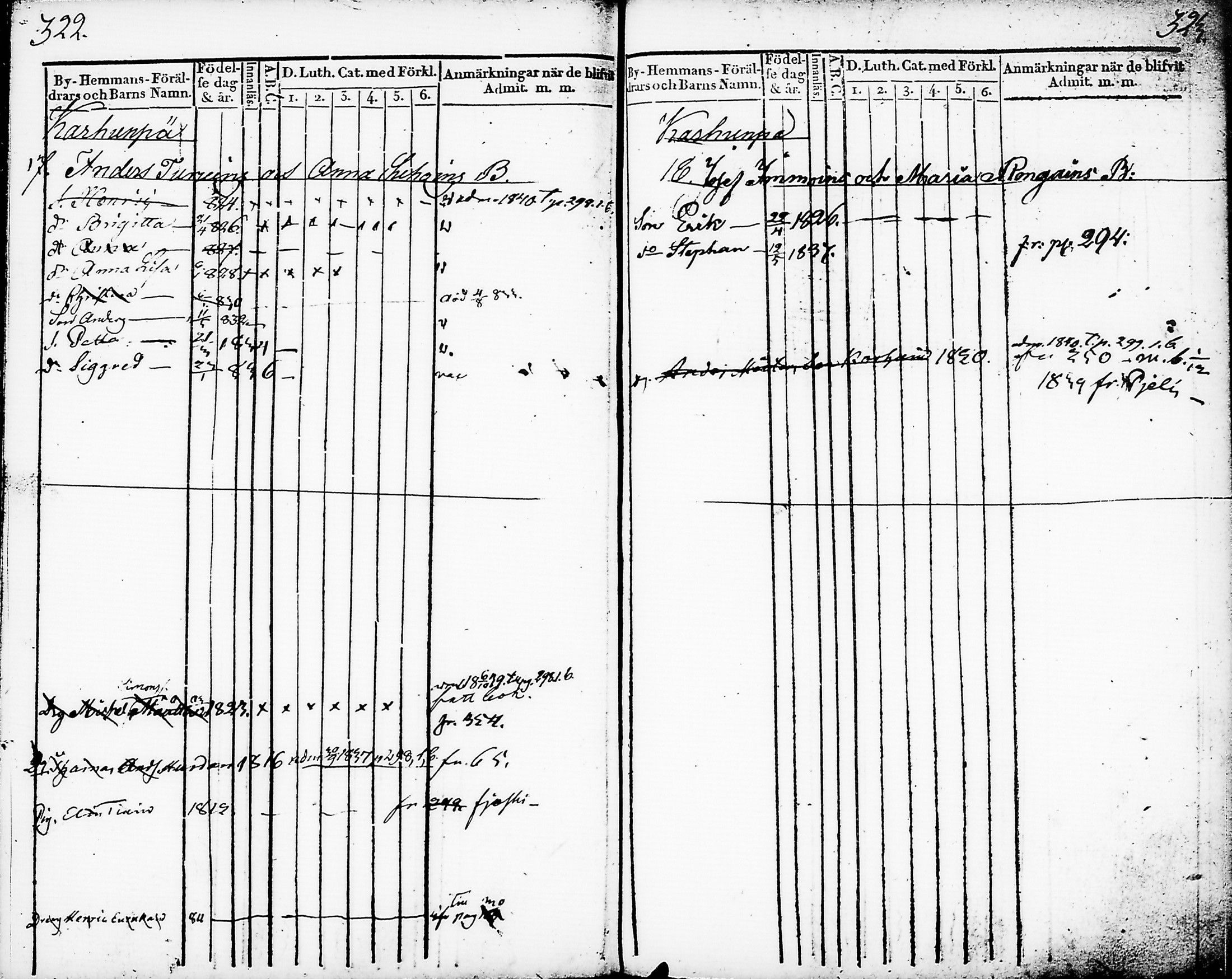 [ kuvat/166.jpg ]