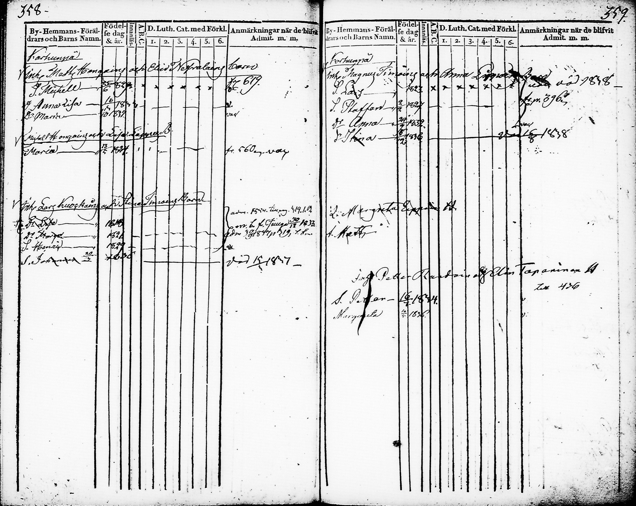 [ kuvat/184.jpg ]