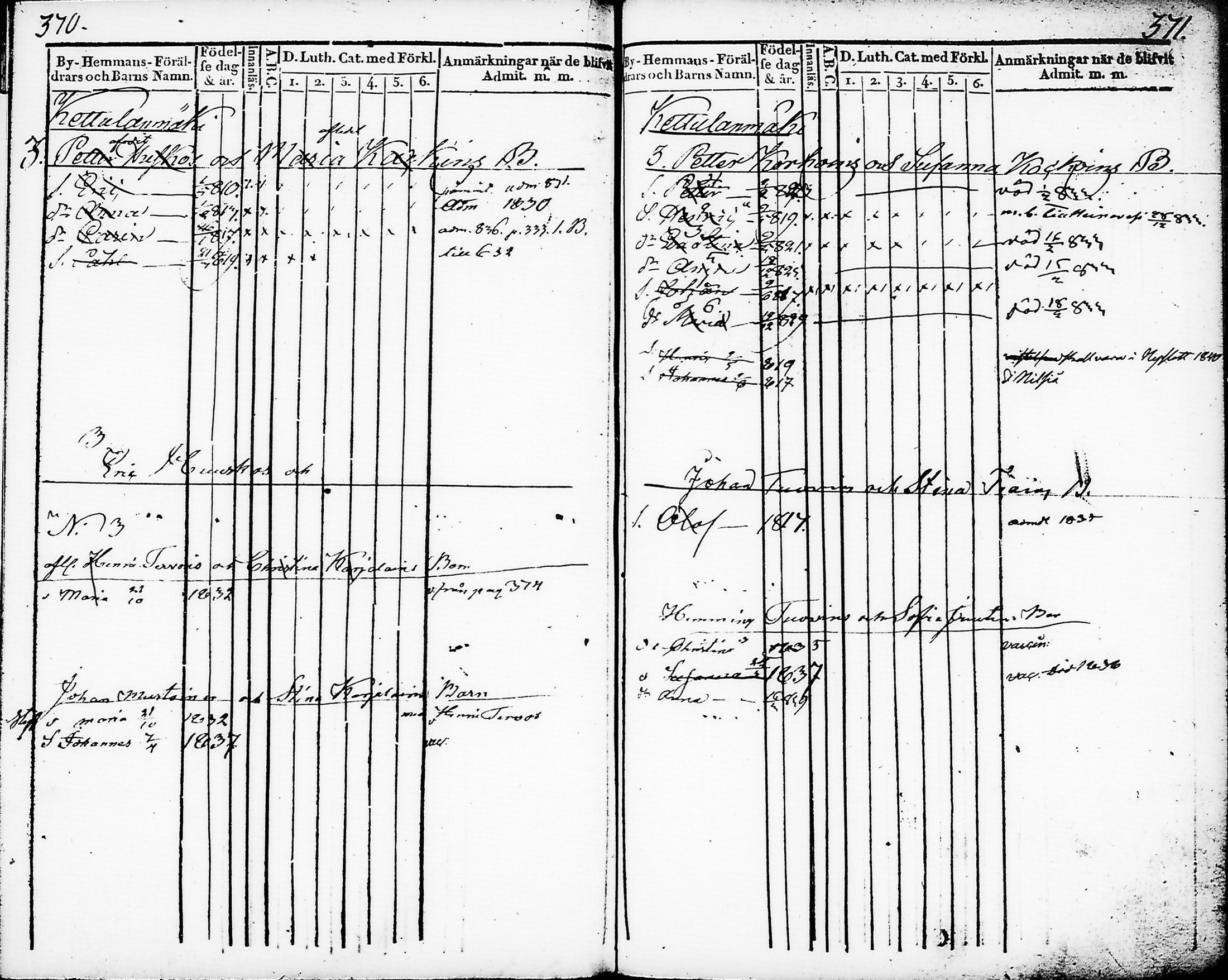 [ kuvat/190.jpg ]