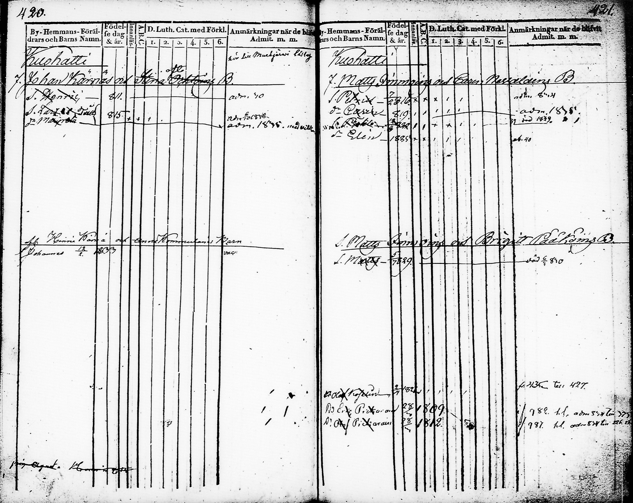 [ kuvat/215.jpg ]