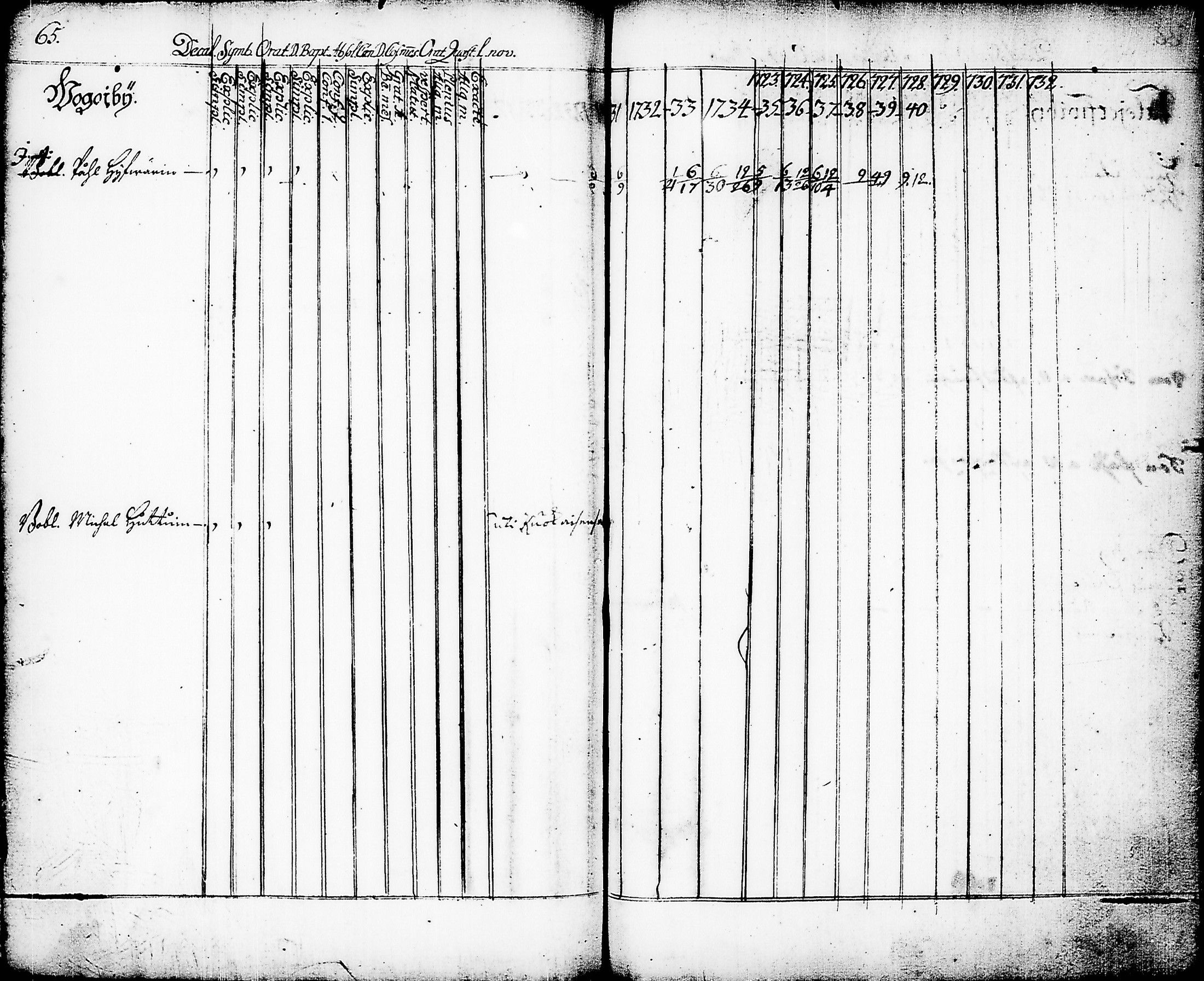 [ kuvat/40.jpg ]