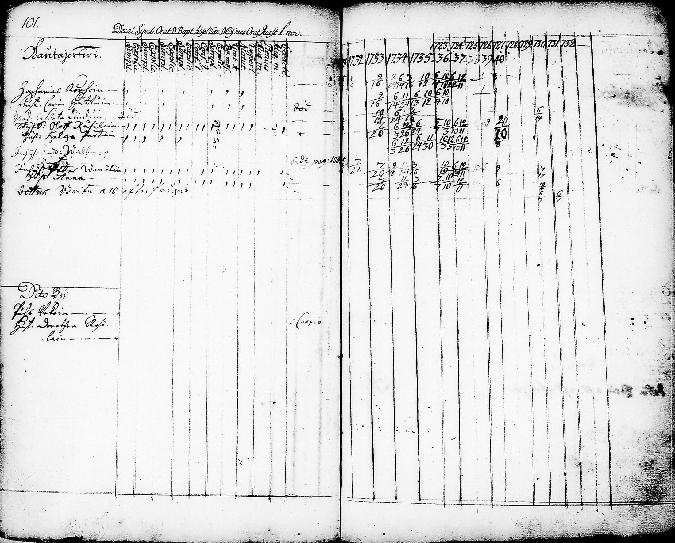 [ kuvat/76.jpg ]