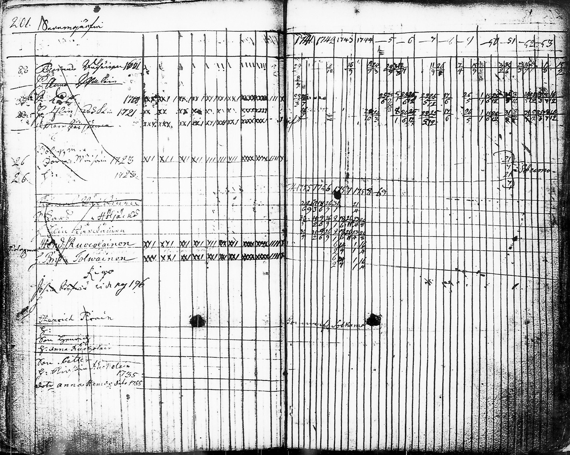 [ kuvat/204.jpg ]