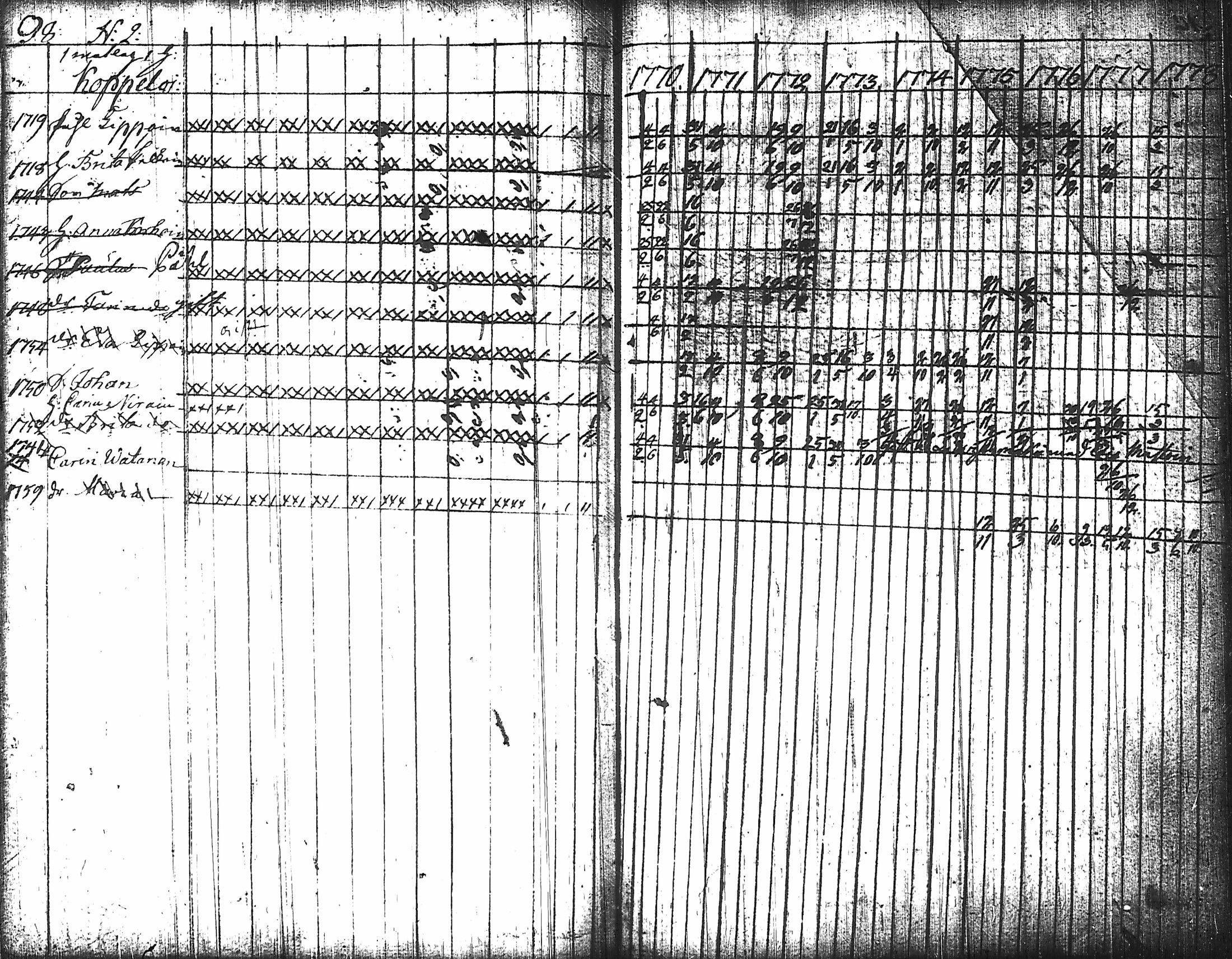 [ kuvat/105.jpg ]