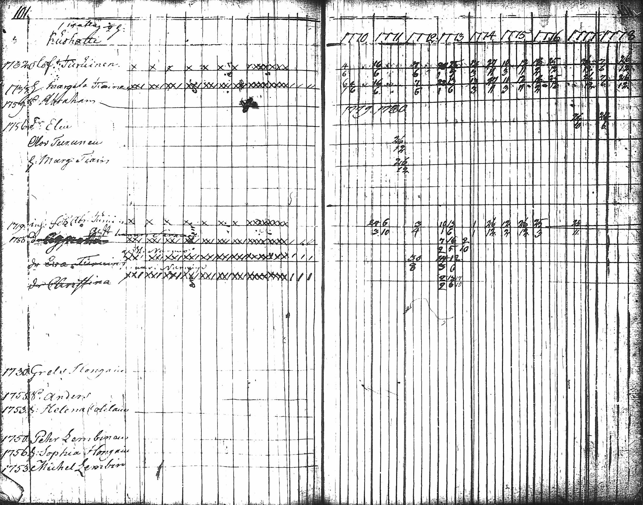 [ kuvat/108.jpg ]