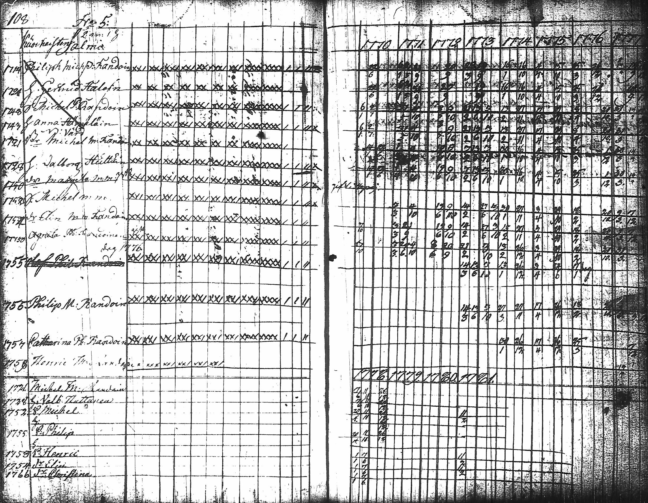 [ kuvat/115.jpg ]
