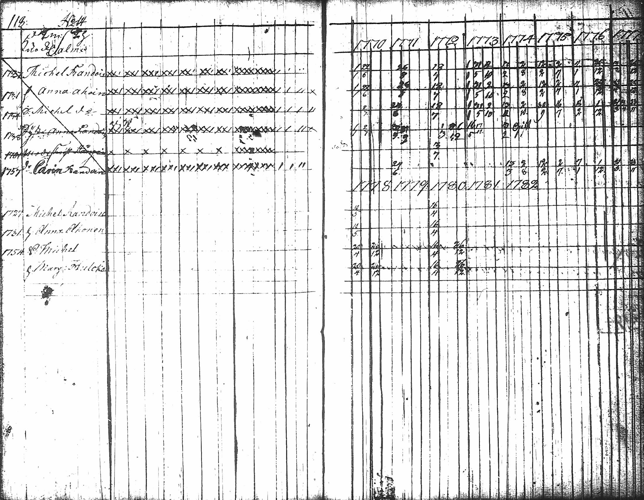 [ kuvat/125.jpg ]