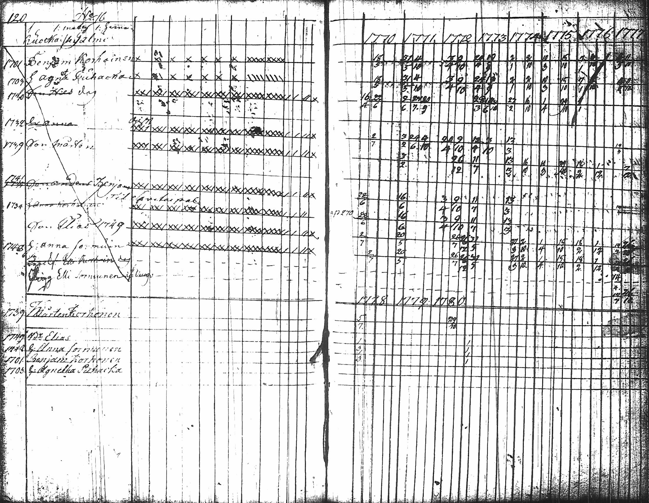 [ kuvat/127.jpg ]