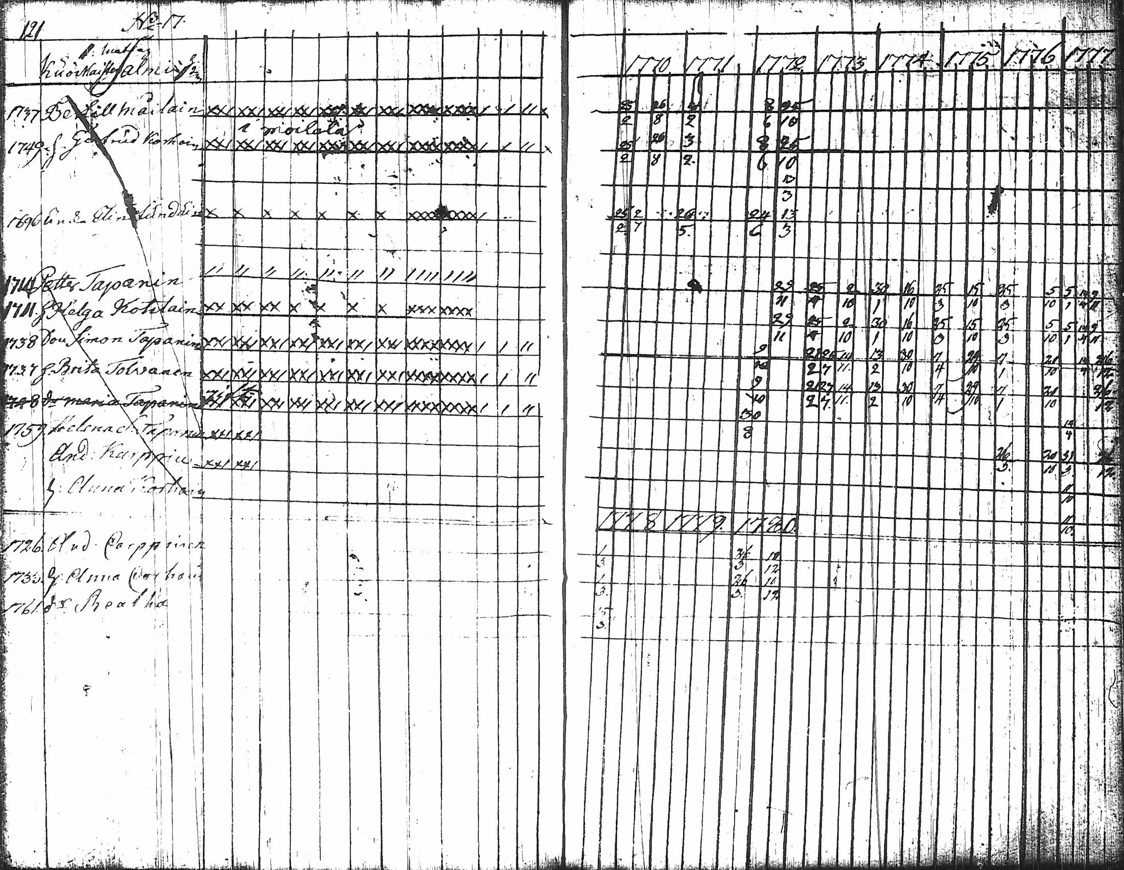[ kuvat/128.jpg ]