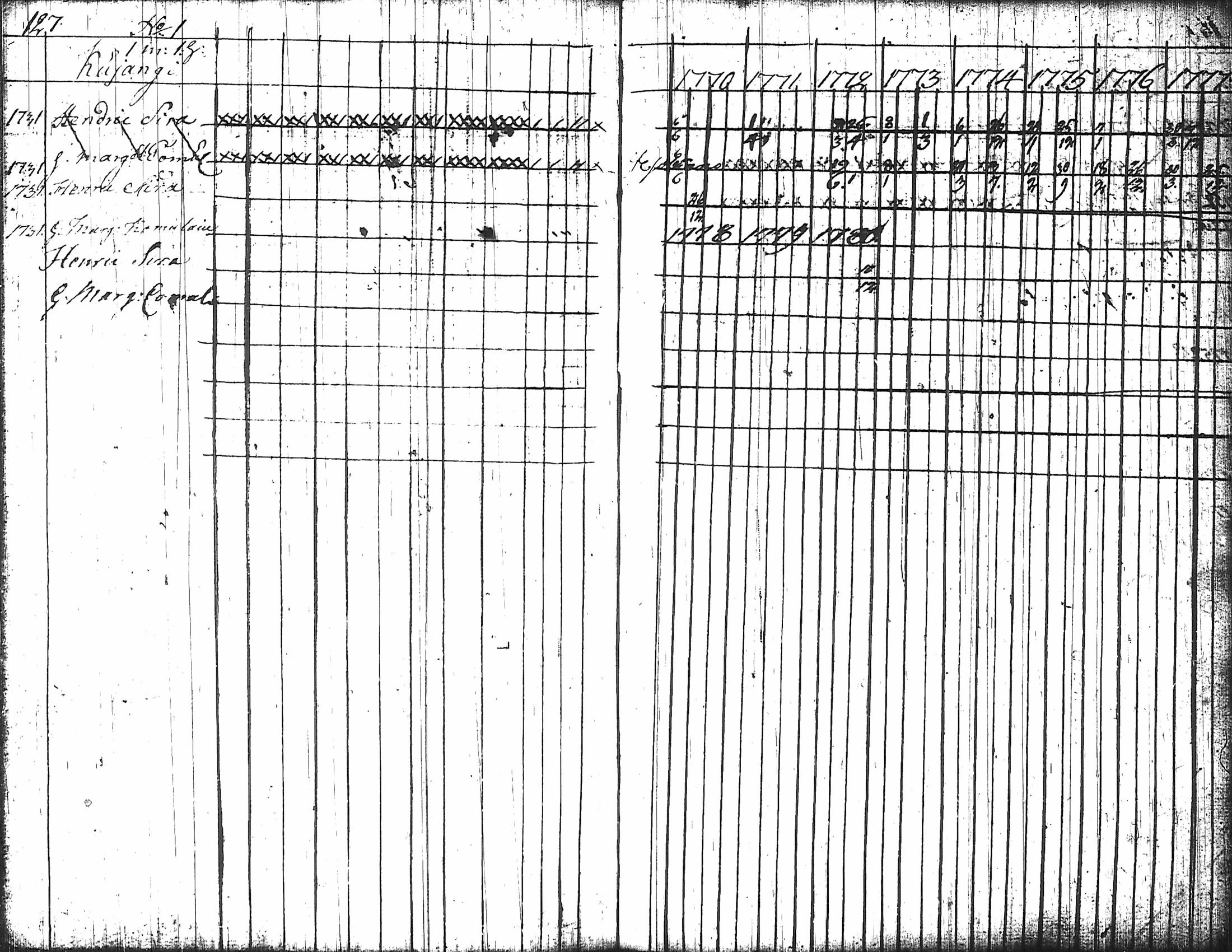 [ kuvat/134.jpg ]